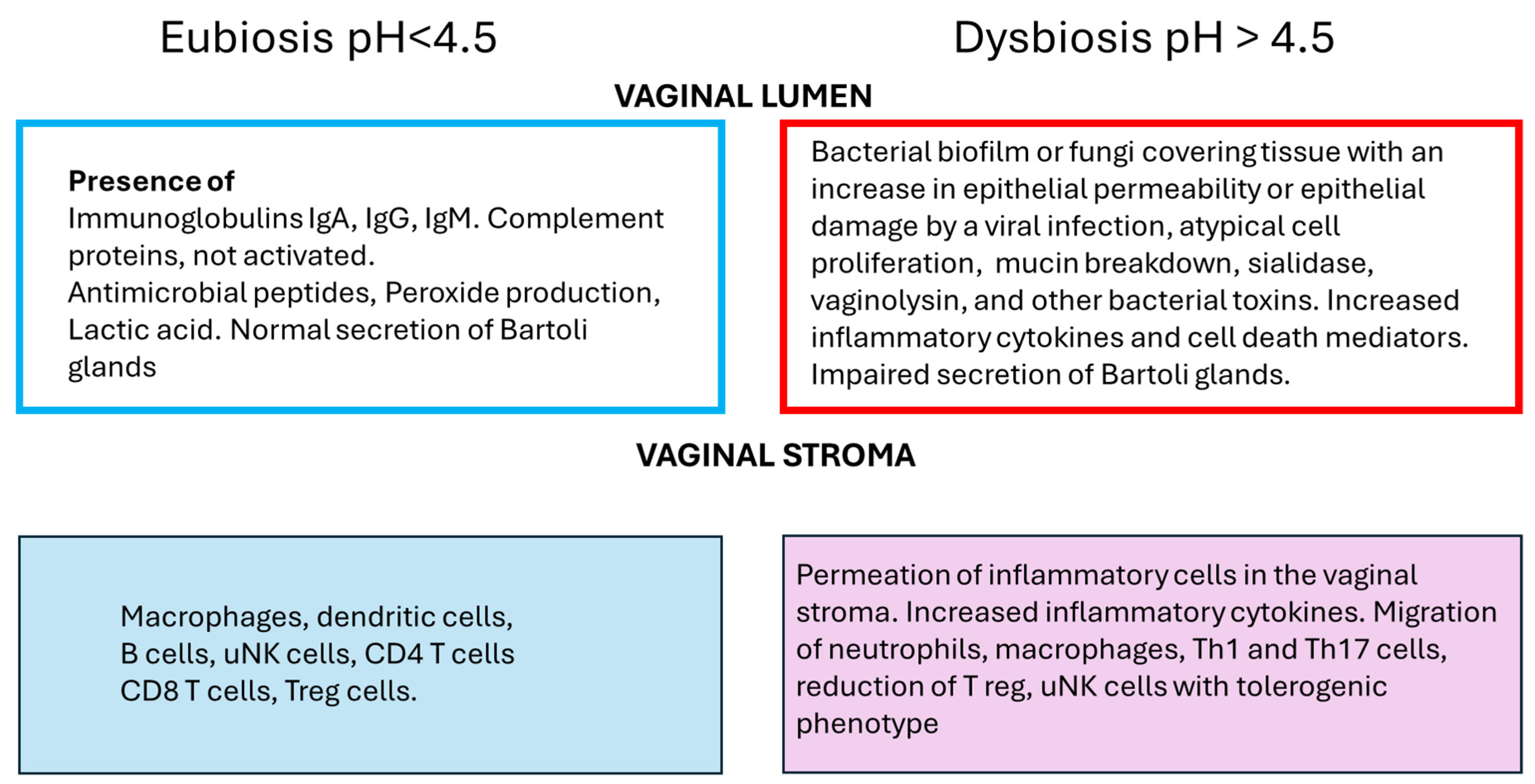 Microorganisms 12 01641 g001