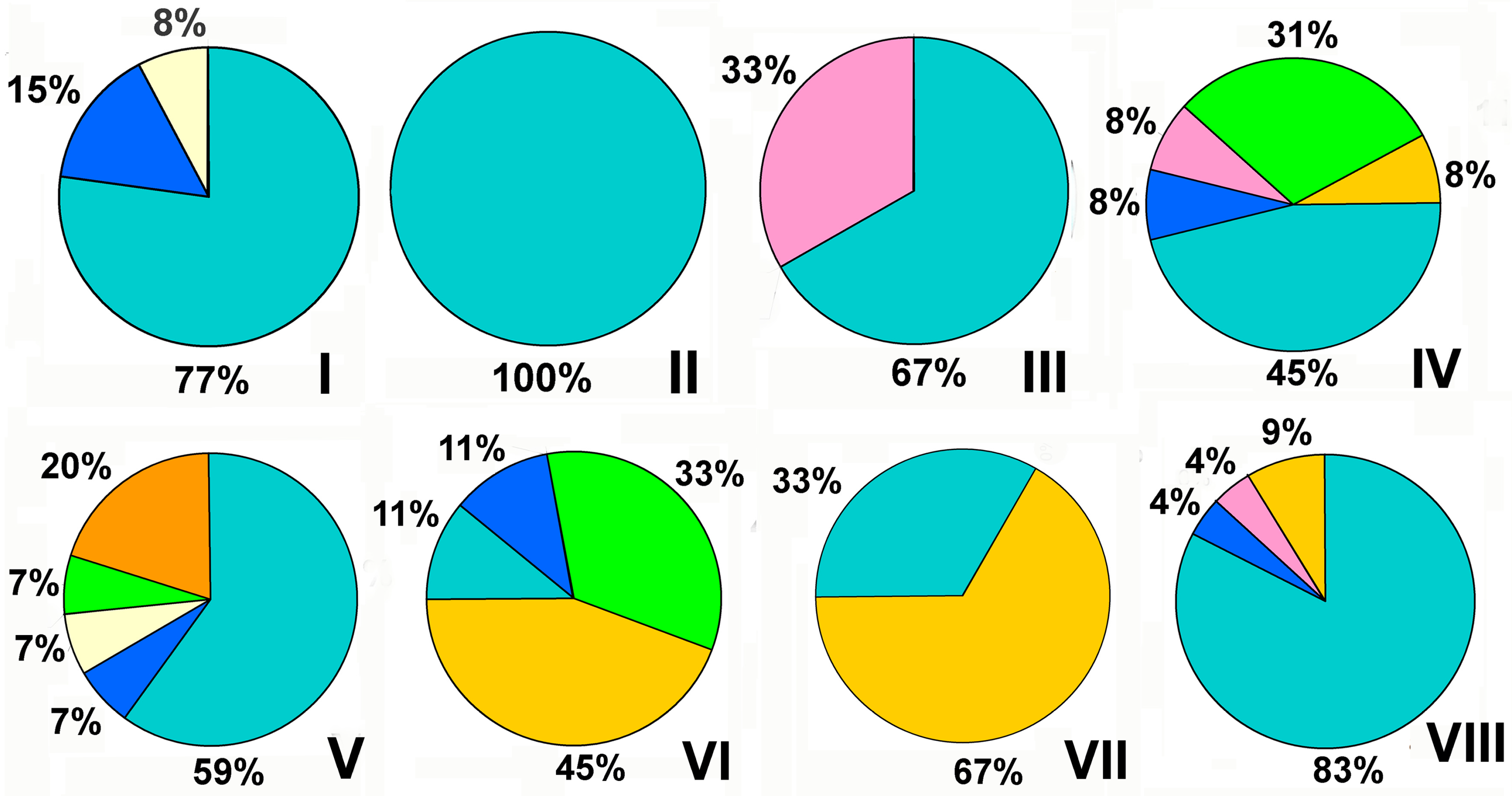 Microorganisms 12 01650 g010