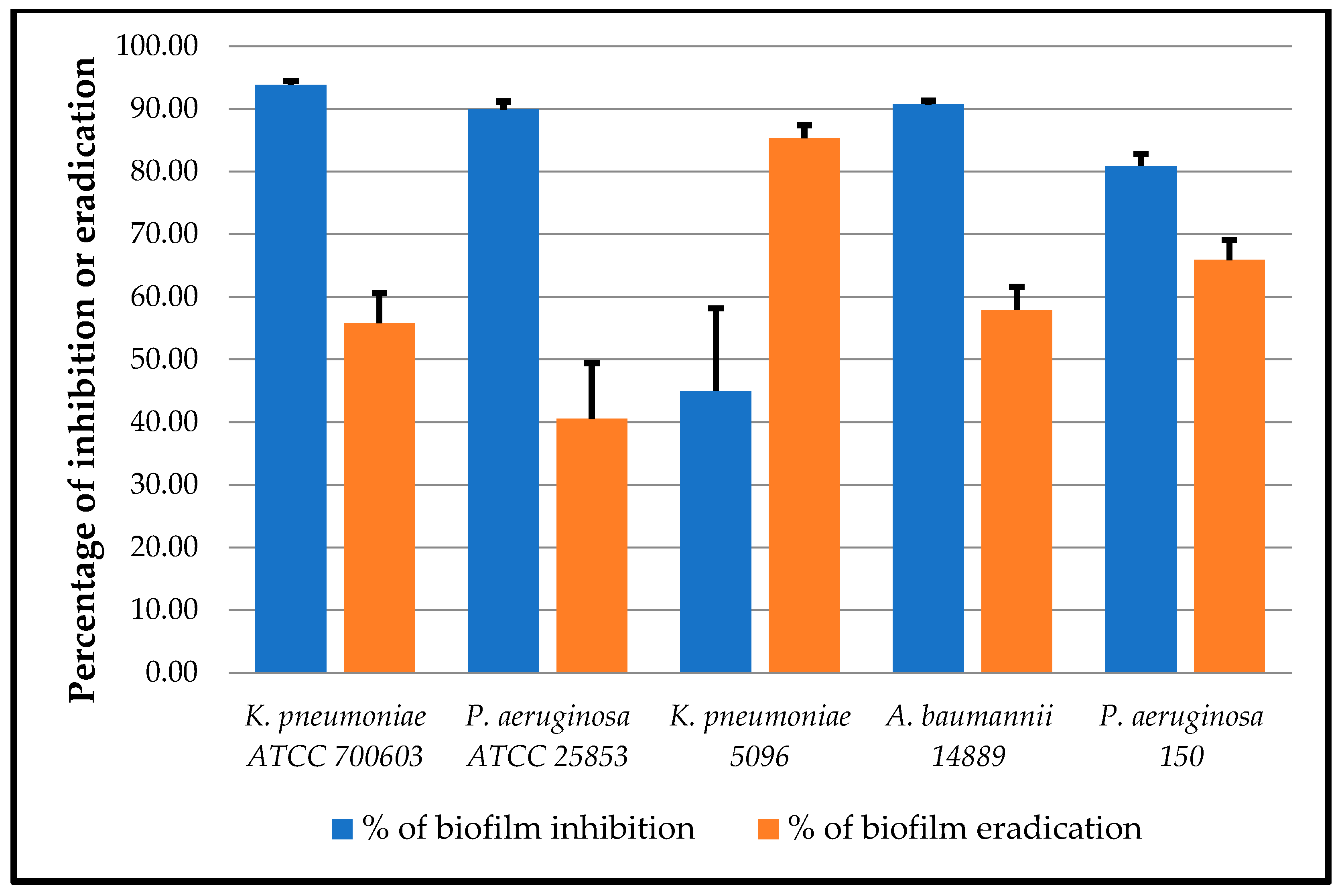 Microorganisms 12 01651 g002 Microorganisms 12 01651 g002