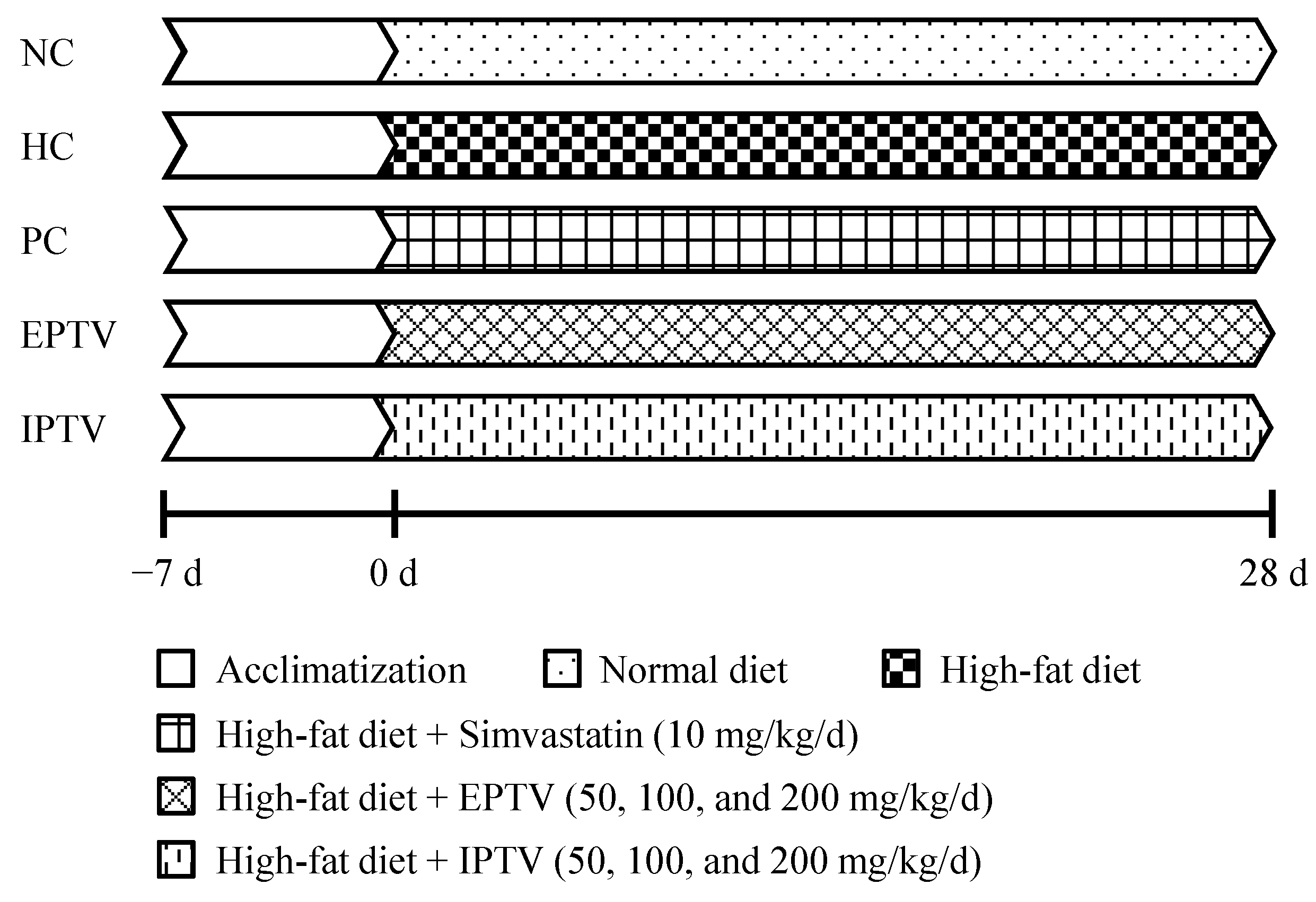 Microorganisms 12 01654 g001