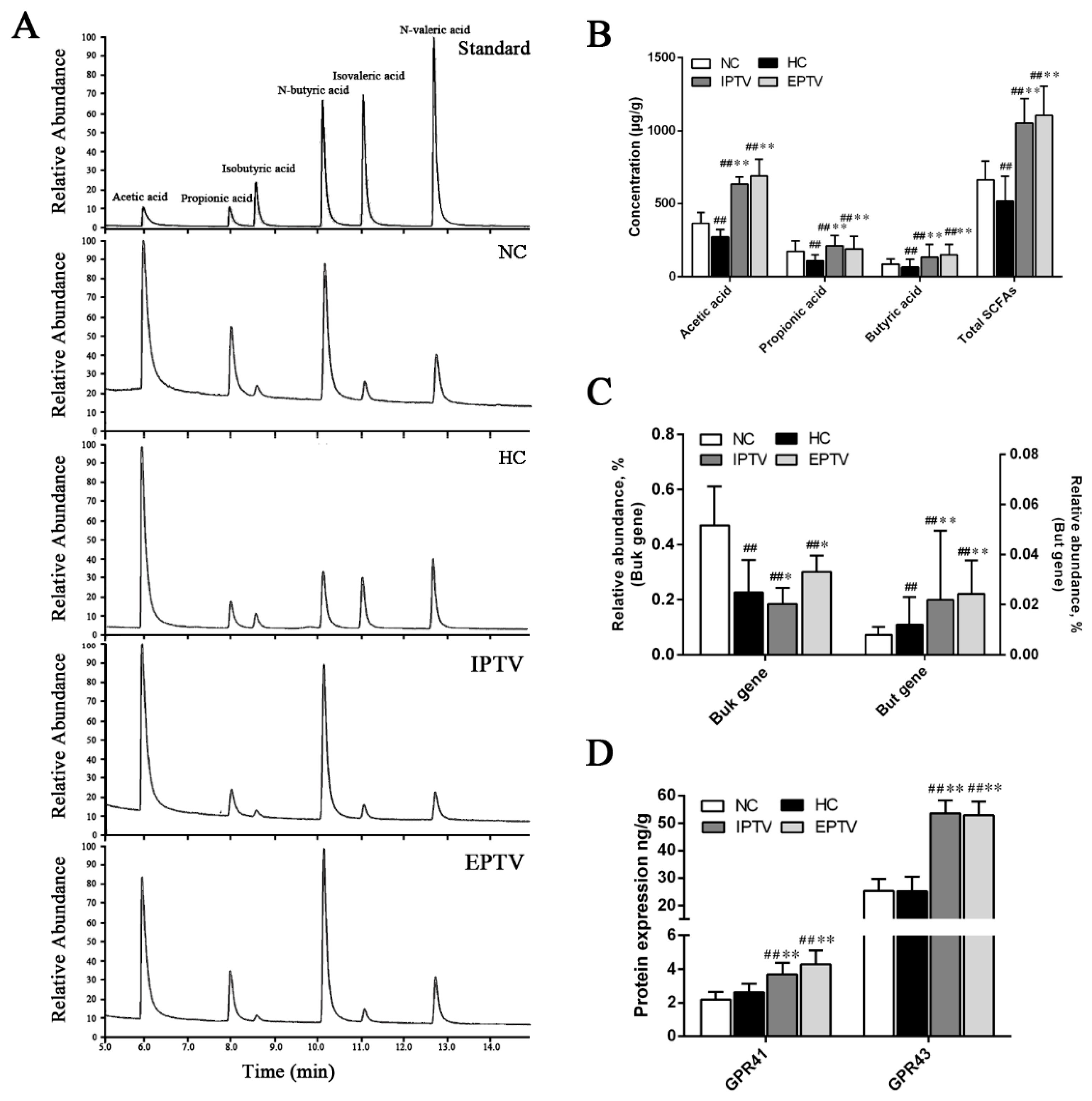 Microorganisms 12 01654 g008