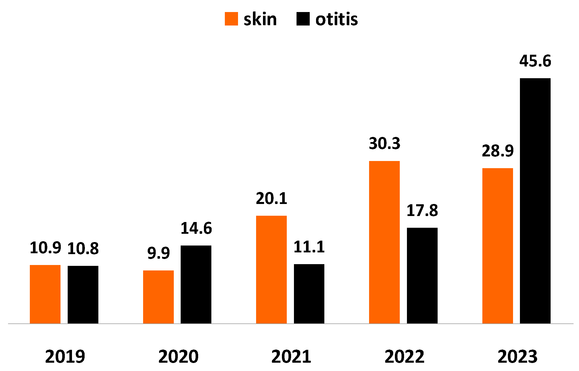 Microorganisms 12 01670 g001