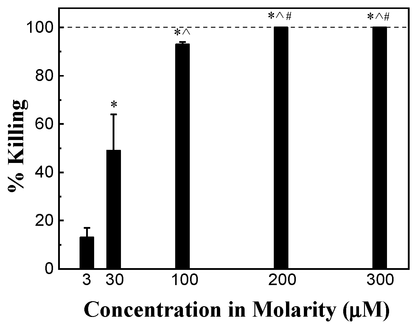Microorganisms 12 01682 g002