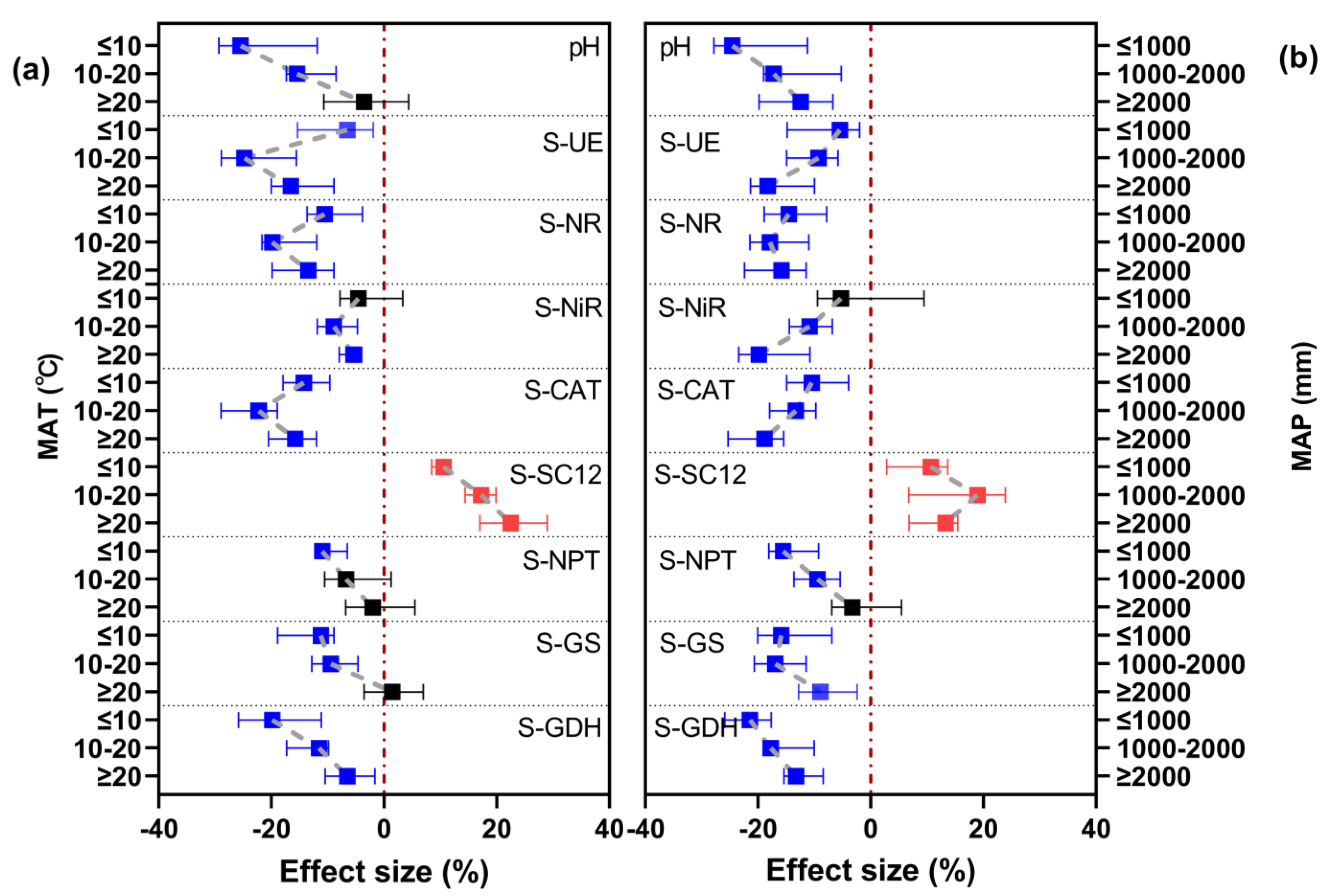 Microorganisms 12 01683 g004