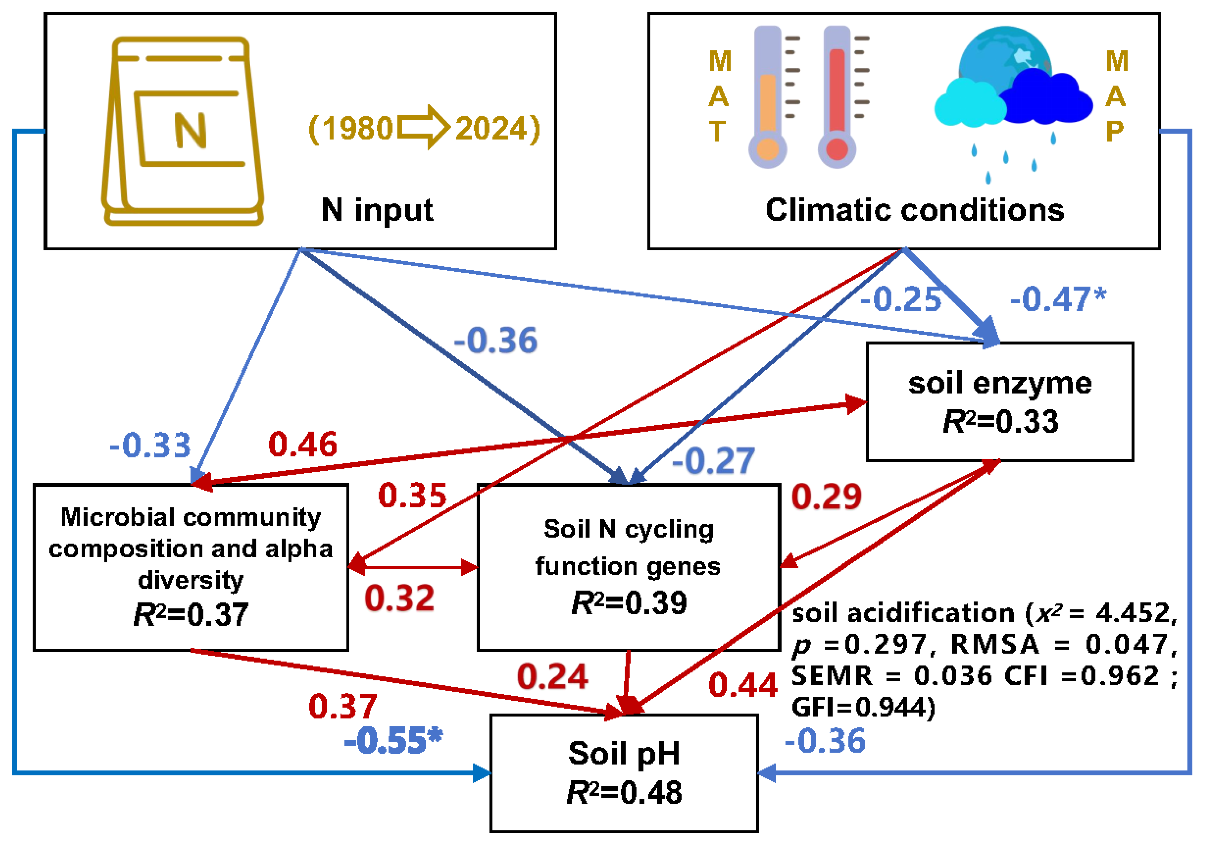 Microorganisms 12 01683 g008