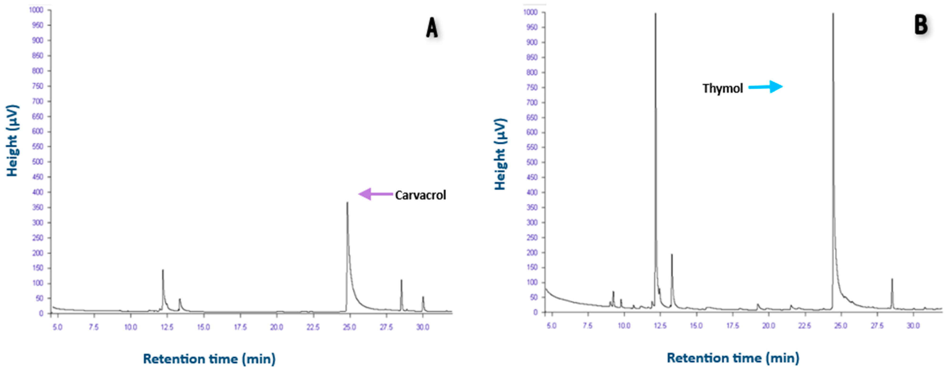 Microorganisms 12 01702 g001