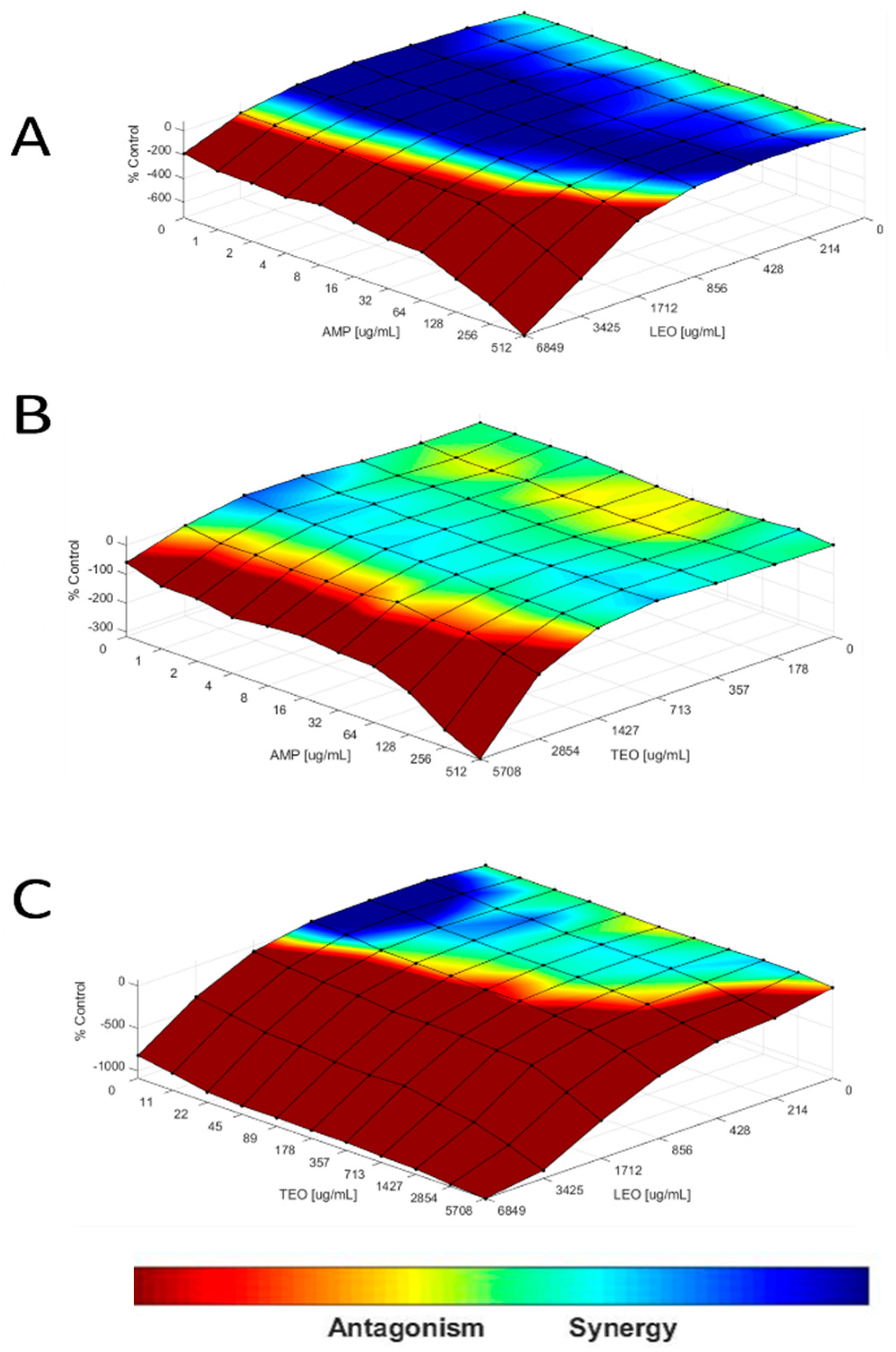 Microorganisms 12 01702 g004