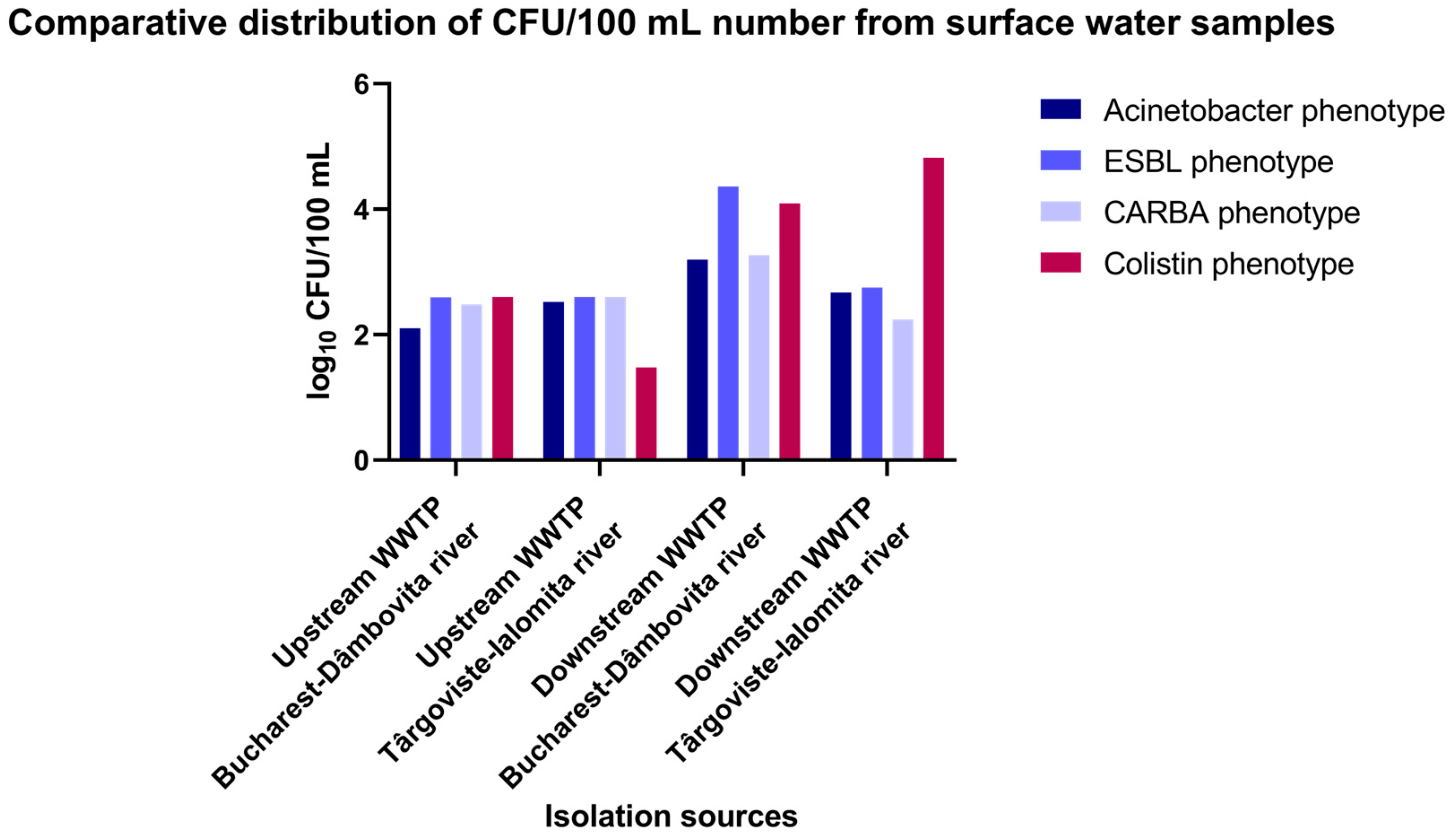 Microorganisms 12 01703 g001