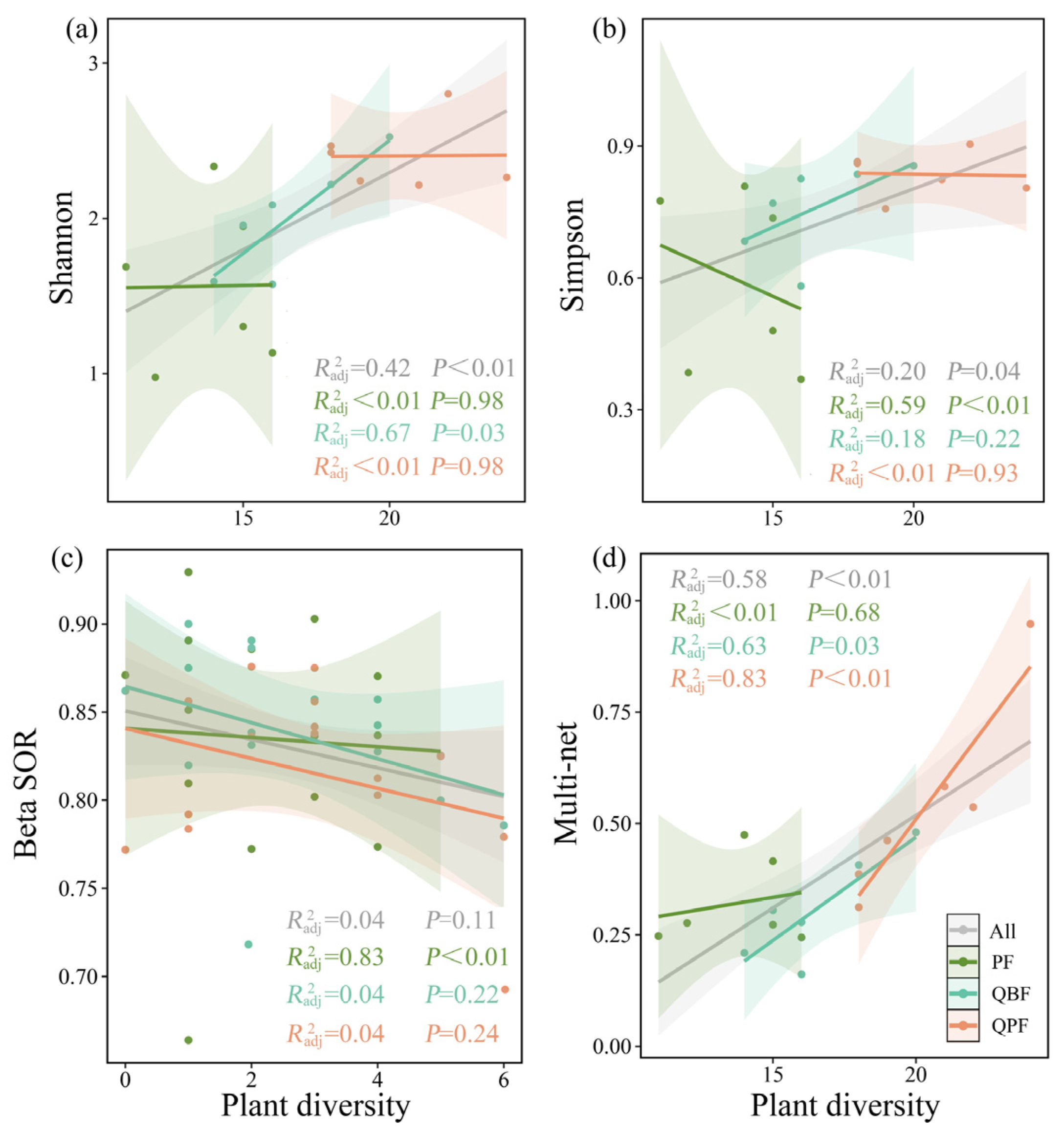 Microorganisms 12 01718 g002 Microorganisms 12 01718 g002