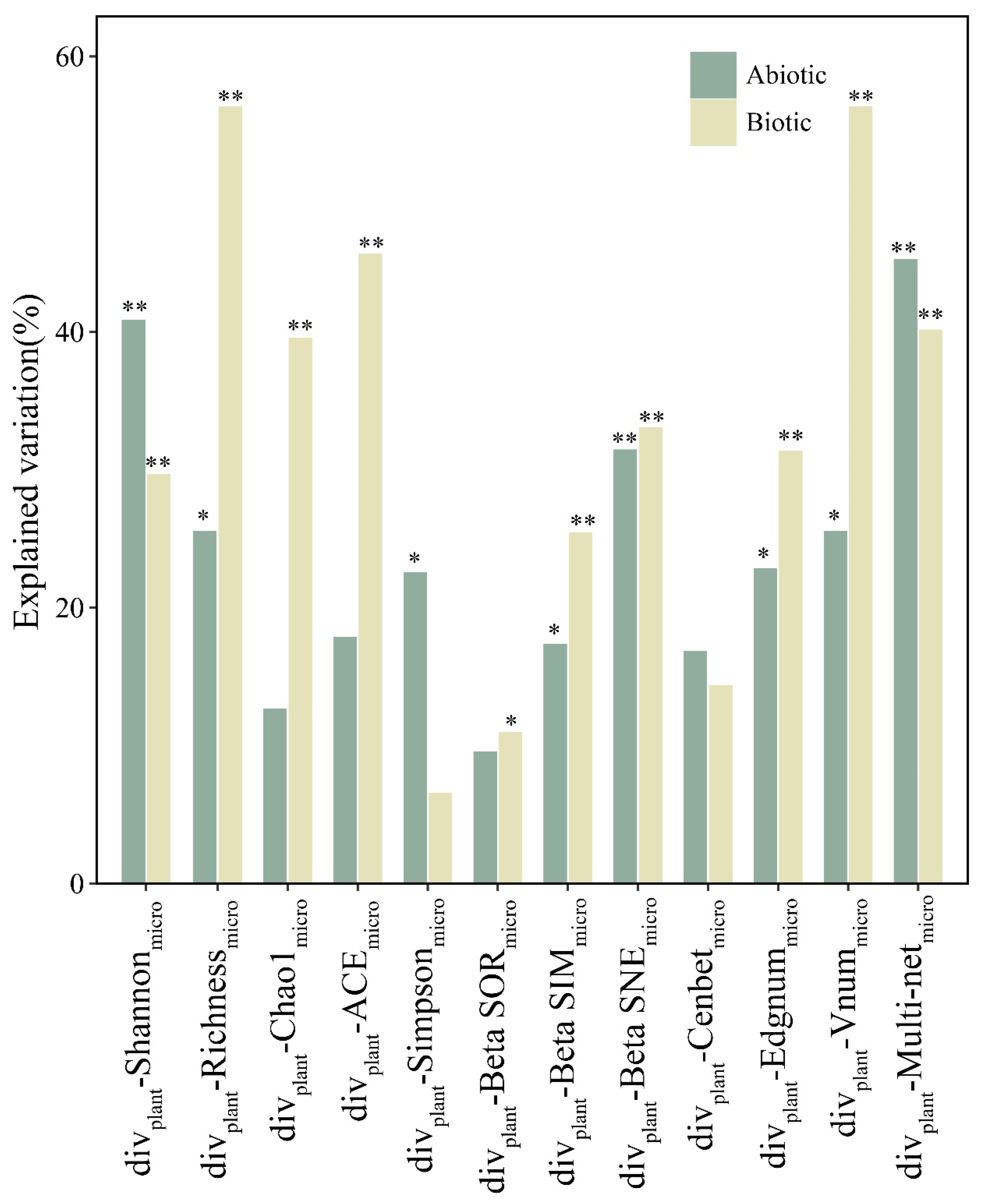 Microorganisms 12 01718 g003 Microorganisms 12 01718 g003