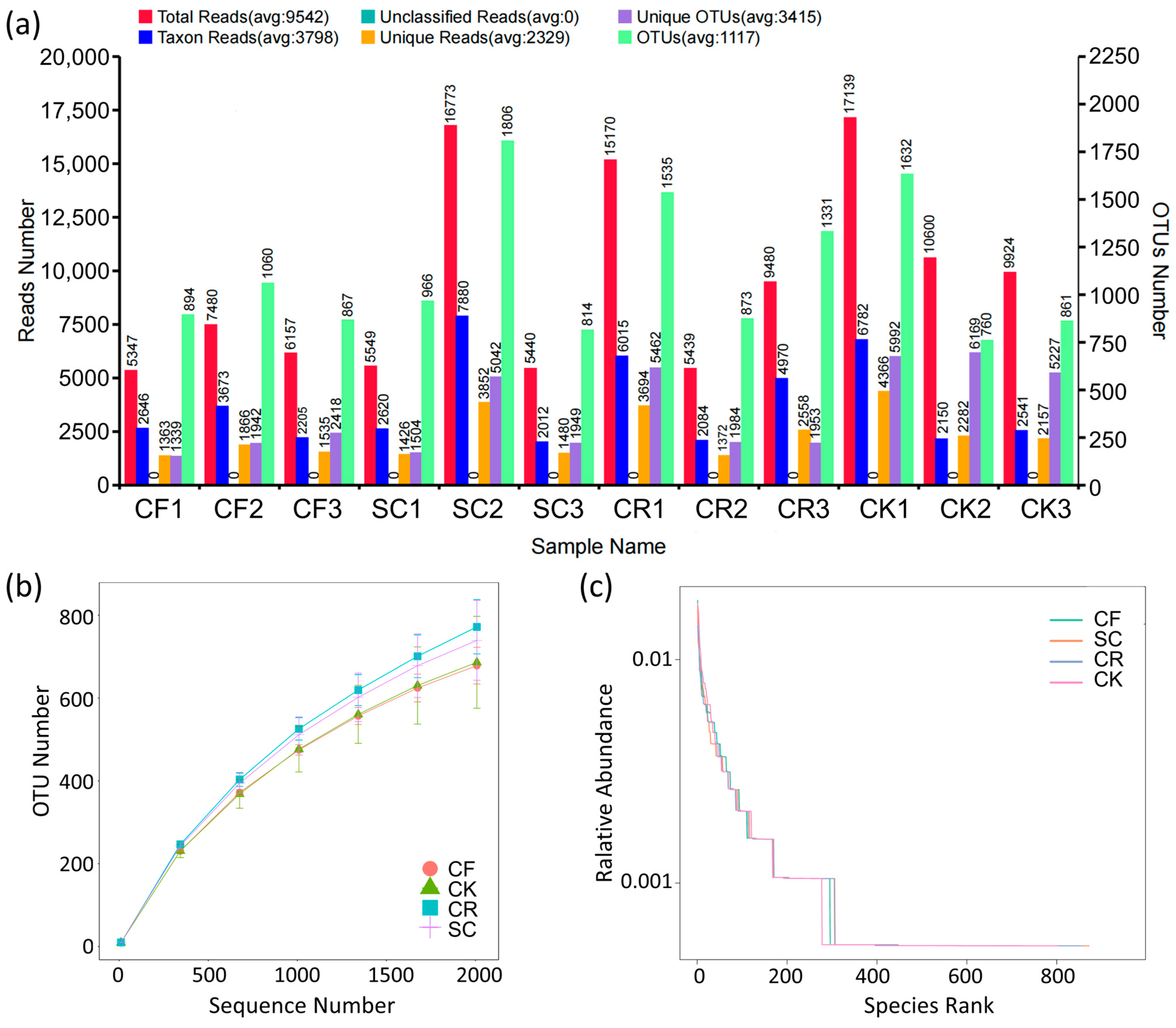 Microorganisms 12 01721 g002