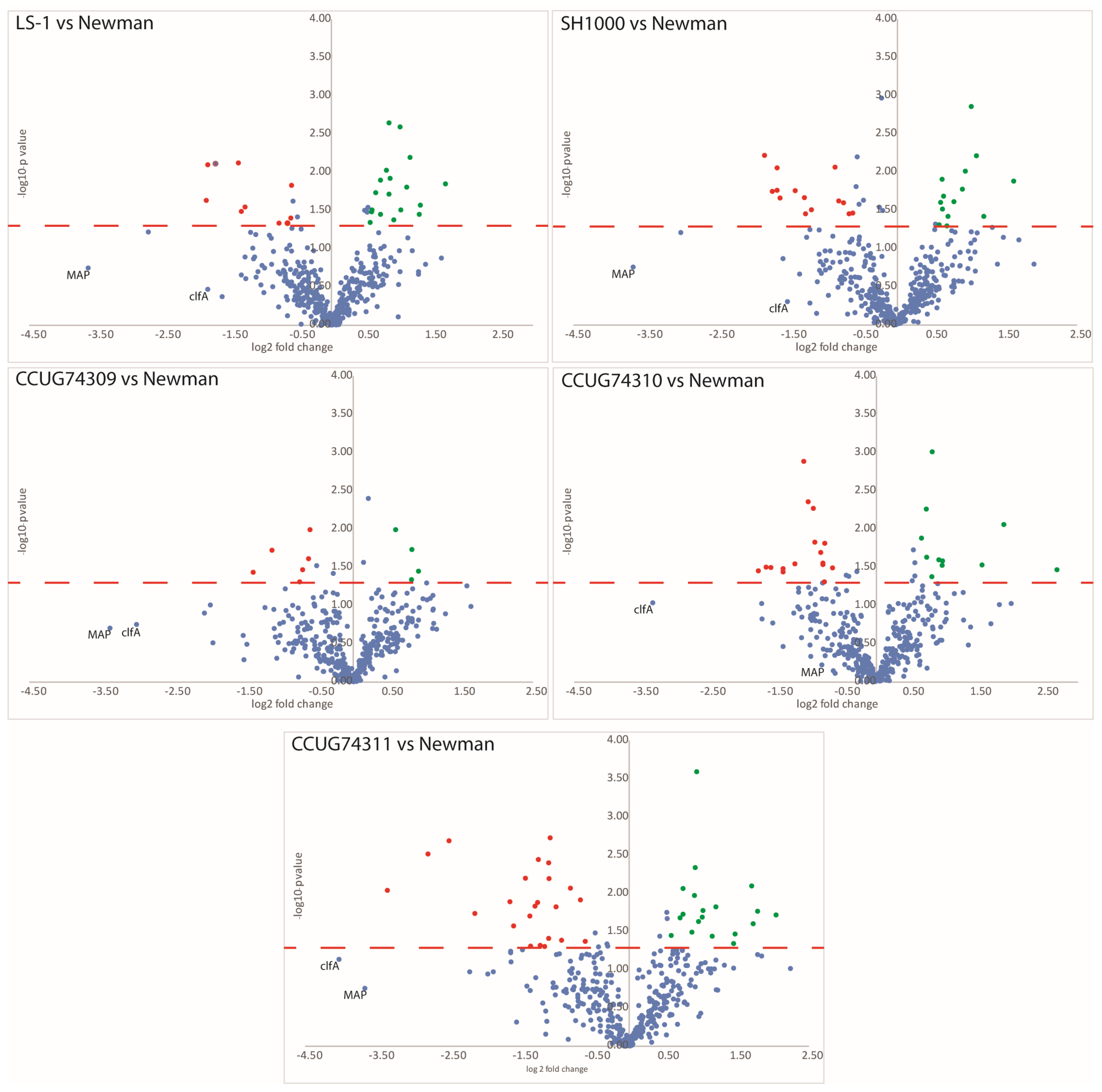 Microorganisms 12 01725 g003