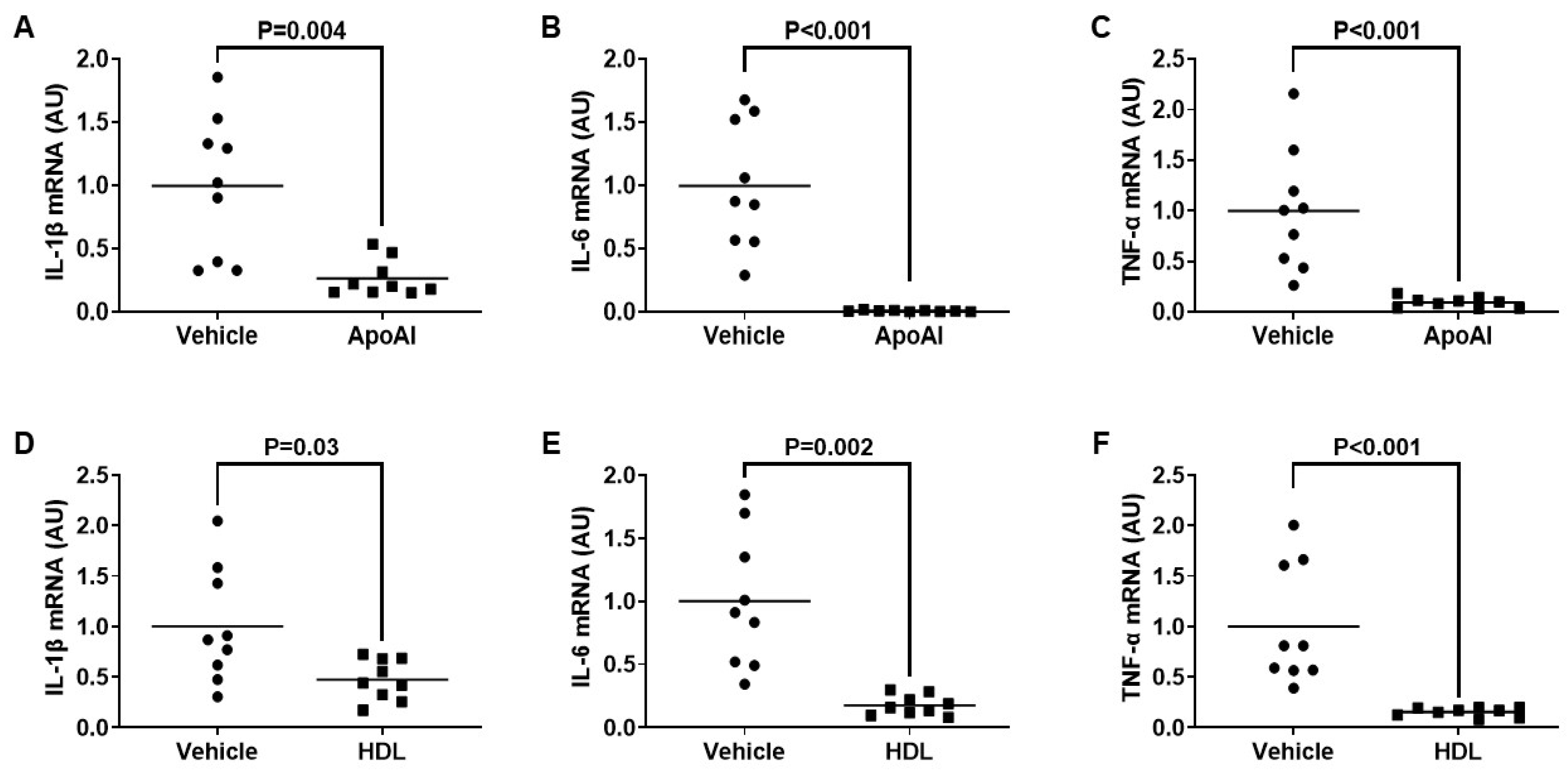 Microorganisms 12 01730 g003