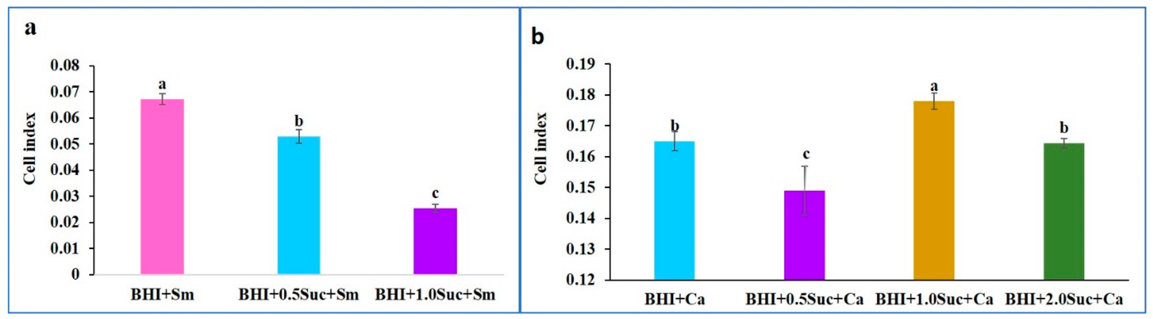 Microorganisms 12 01737 g002