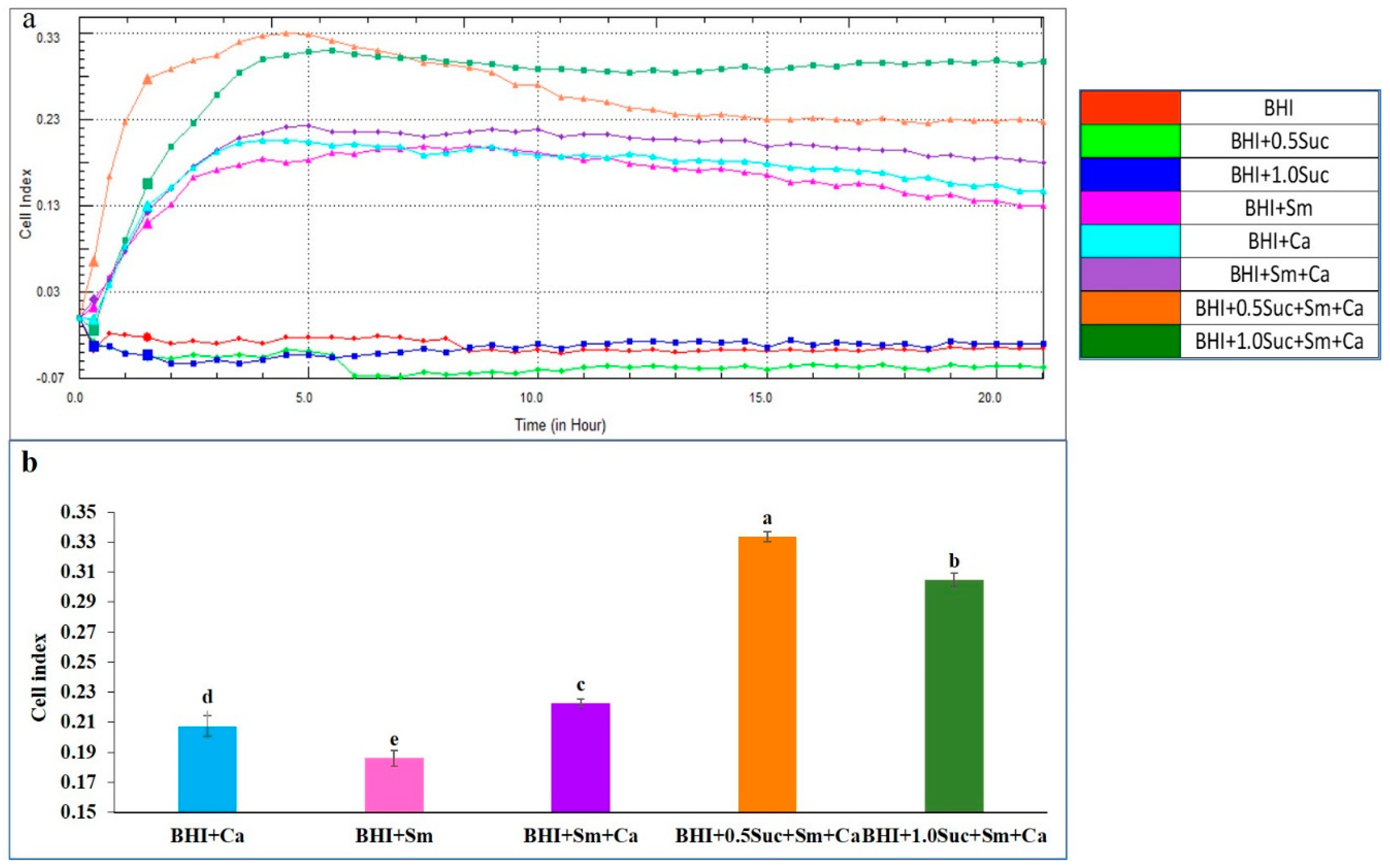 Microorganisms 12 01737 g003
