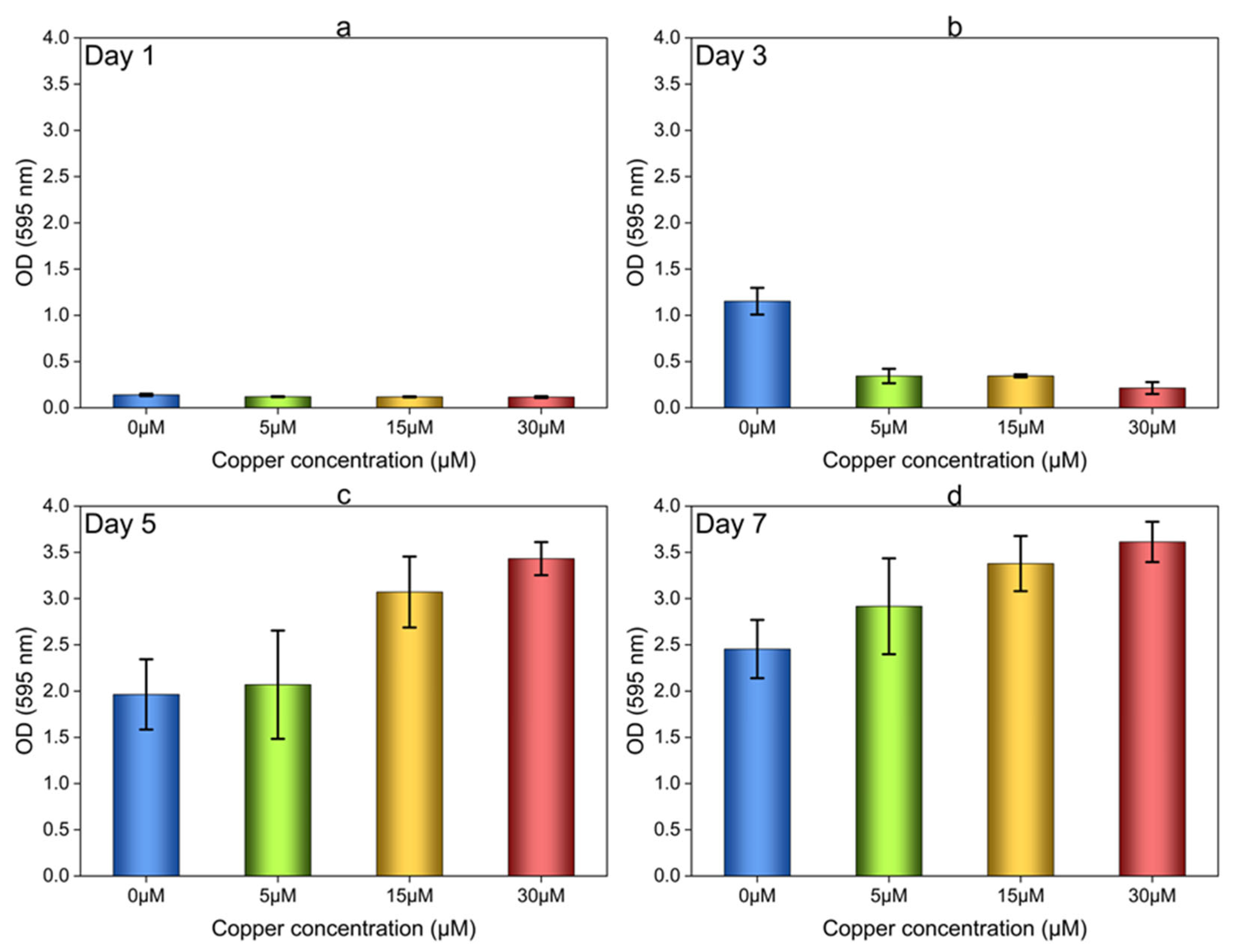 Microorganisms 12 01747 g002 Microorganisms 12 01747 g002