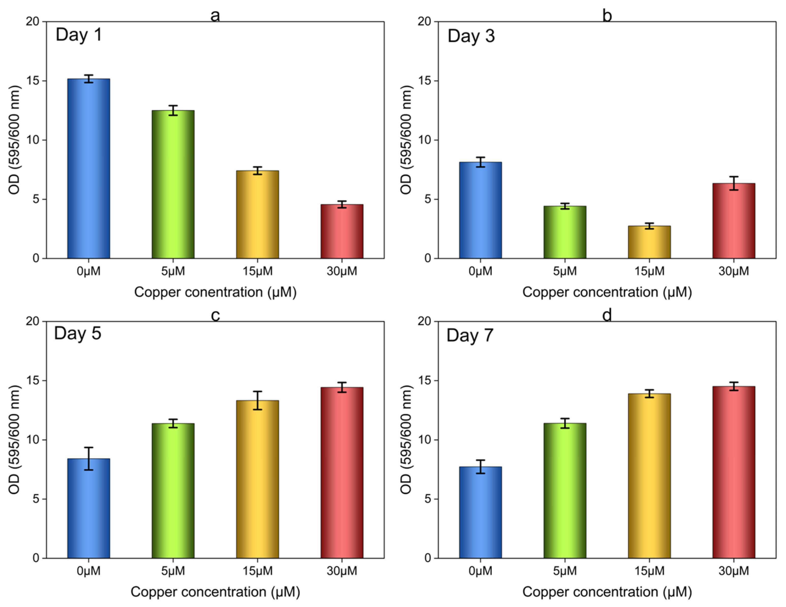 Microorganisms 12 01747 g003 Microorganisms 12 01747 g003
