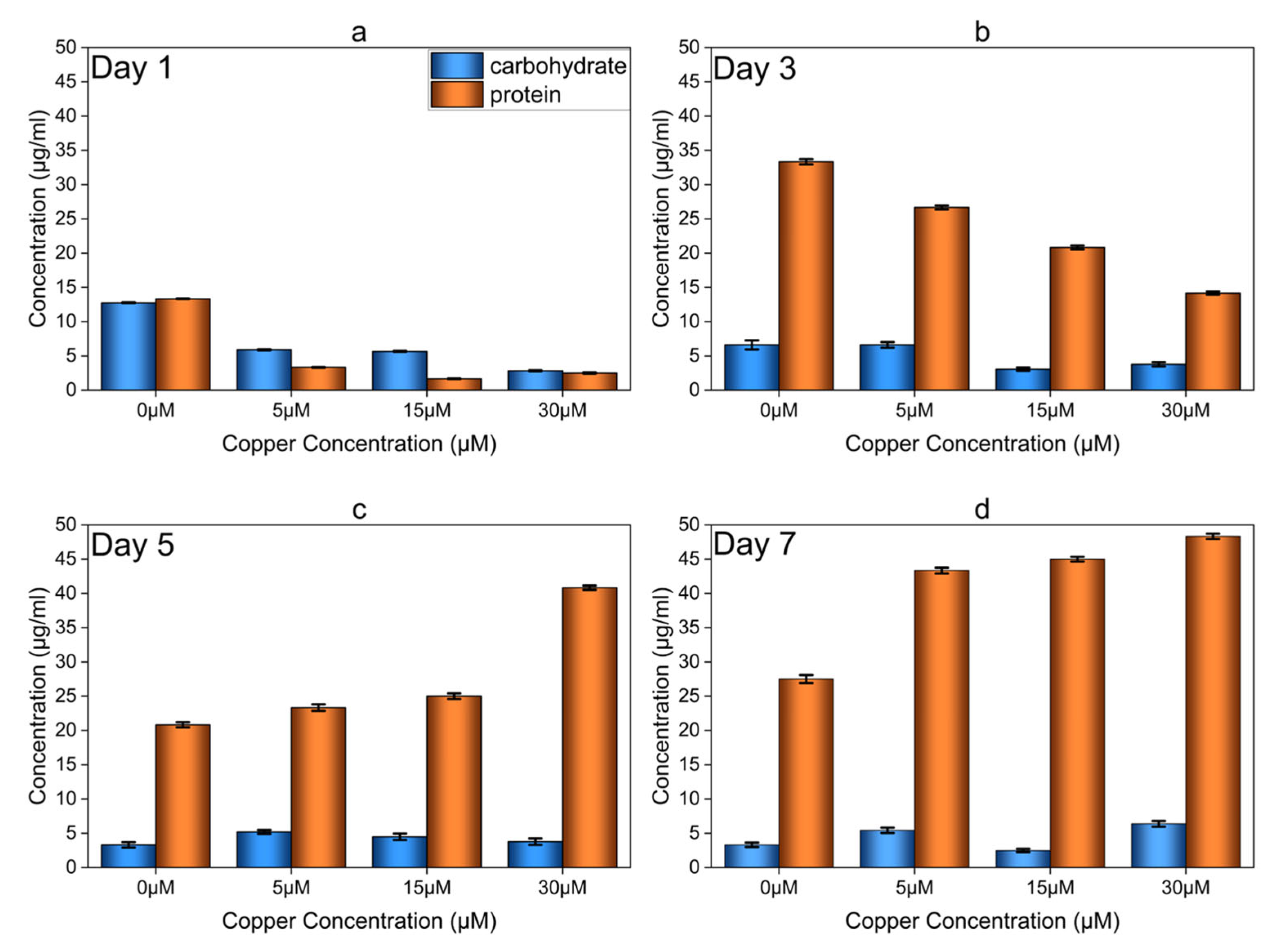 Microorganisms 12 01747 g005 Microorganisms 12 01747 g005