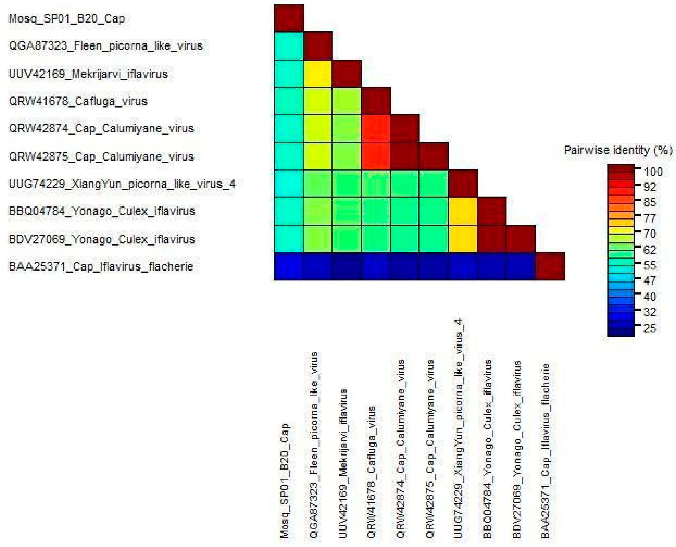 Microorganisms 12 01749 g005