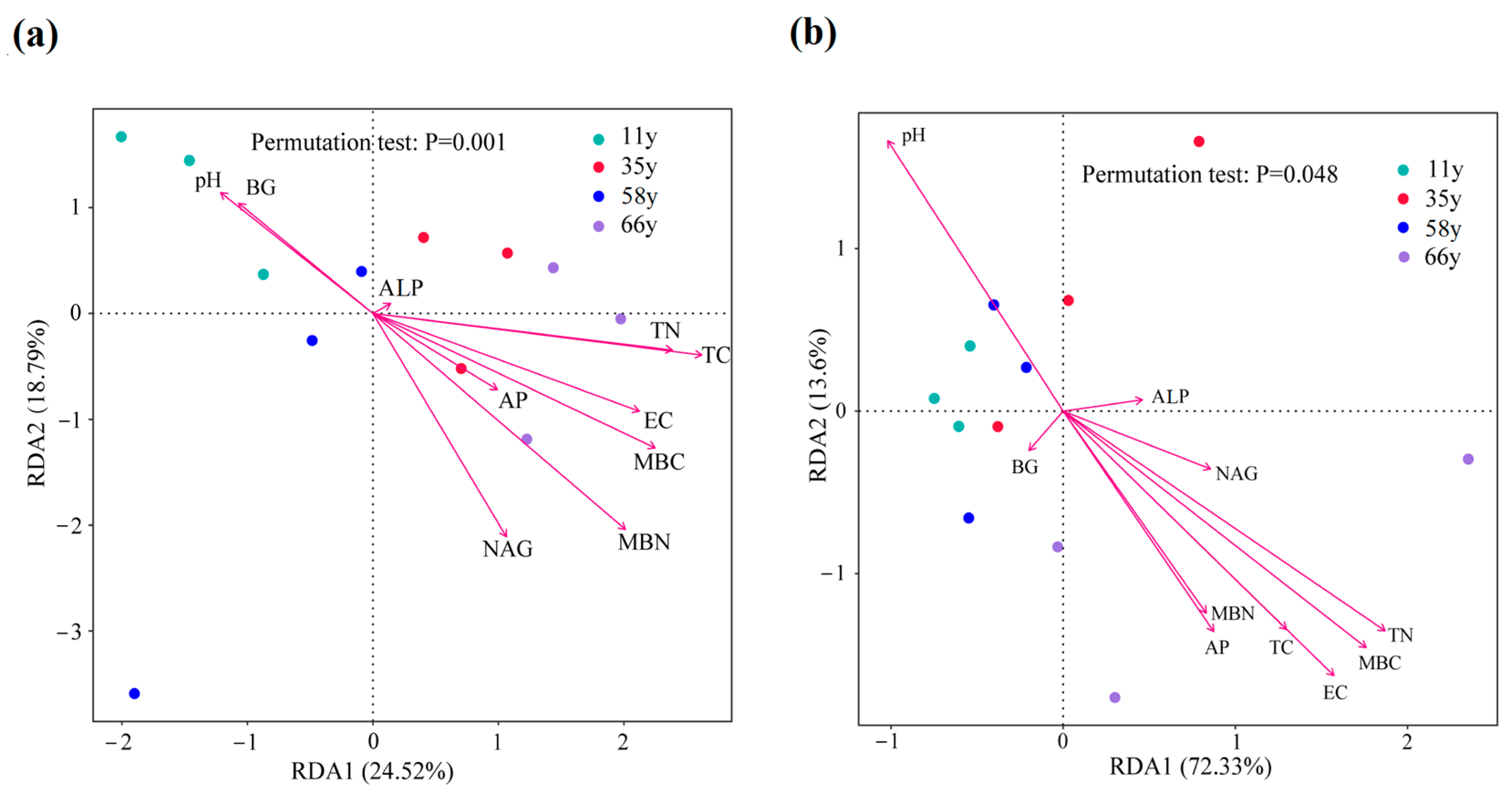 Microorganisms 12 01752 g004