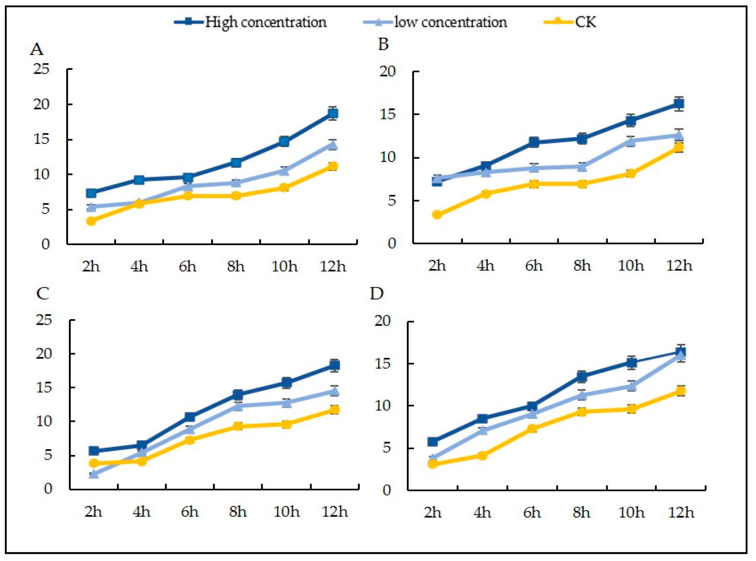 Microorganisms 12 01761 g005