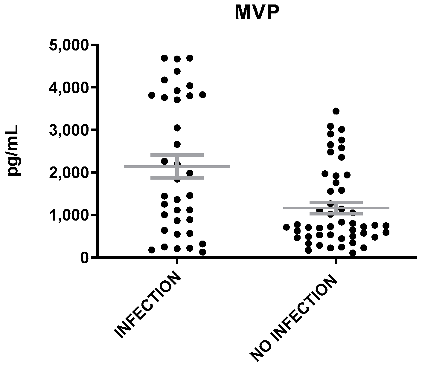Microorganisms 12 01762 g003
