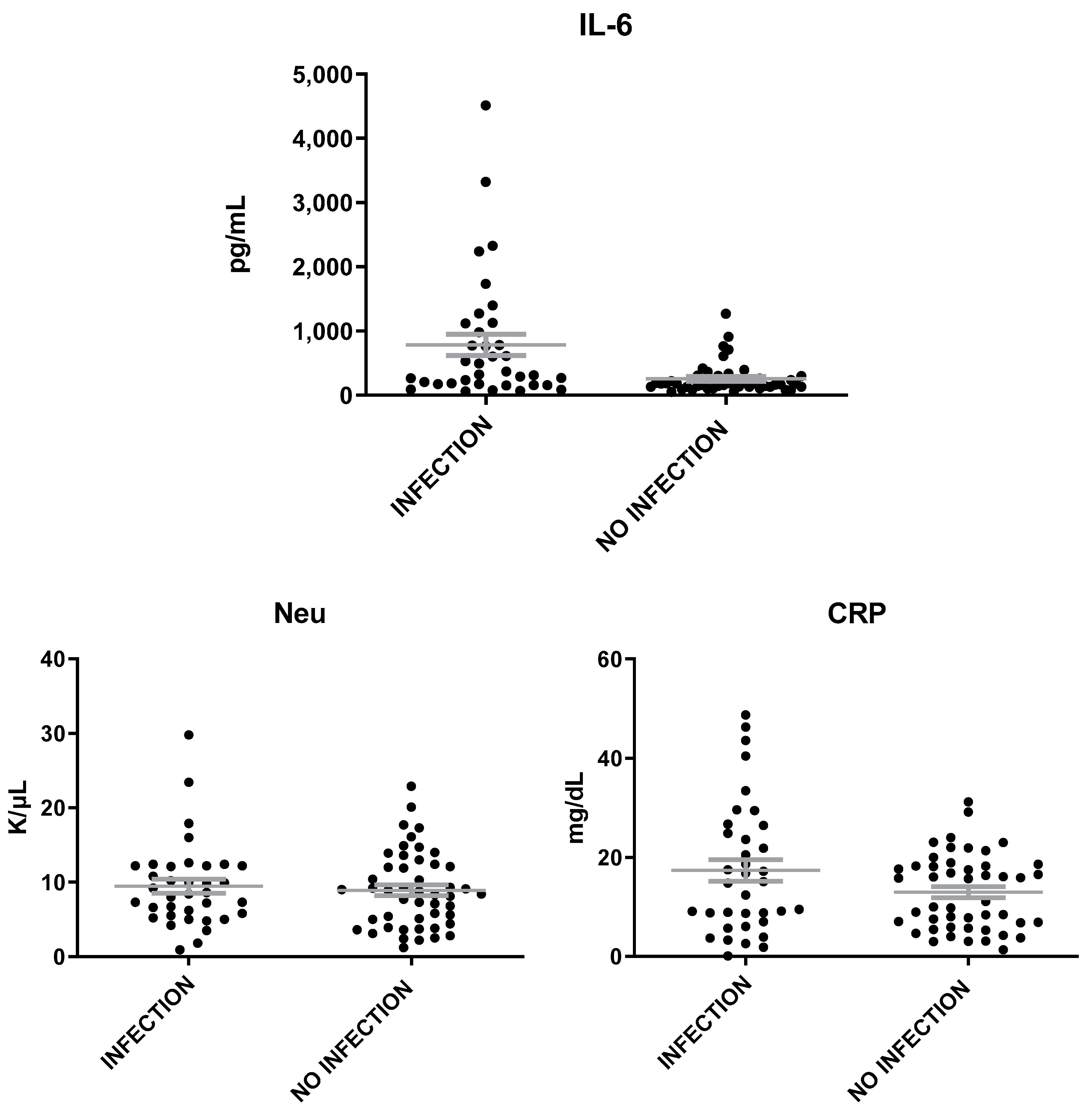 Microorganisms 12 01762 g004