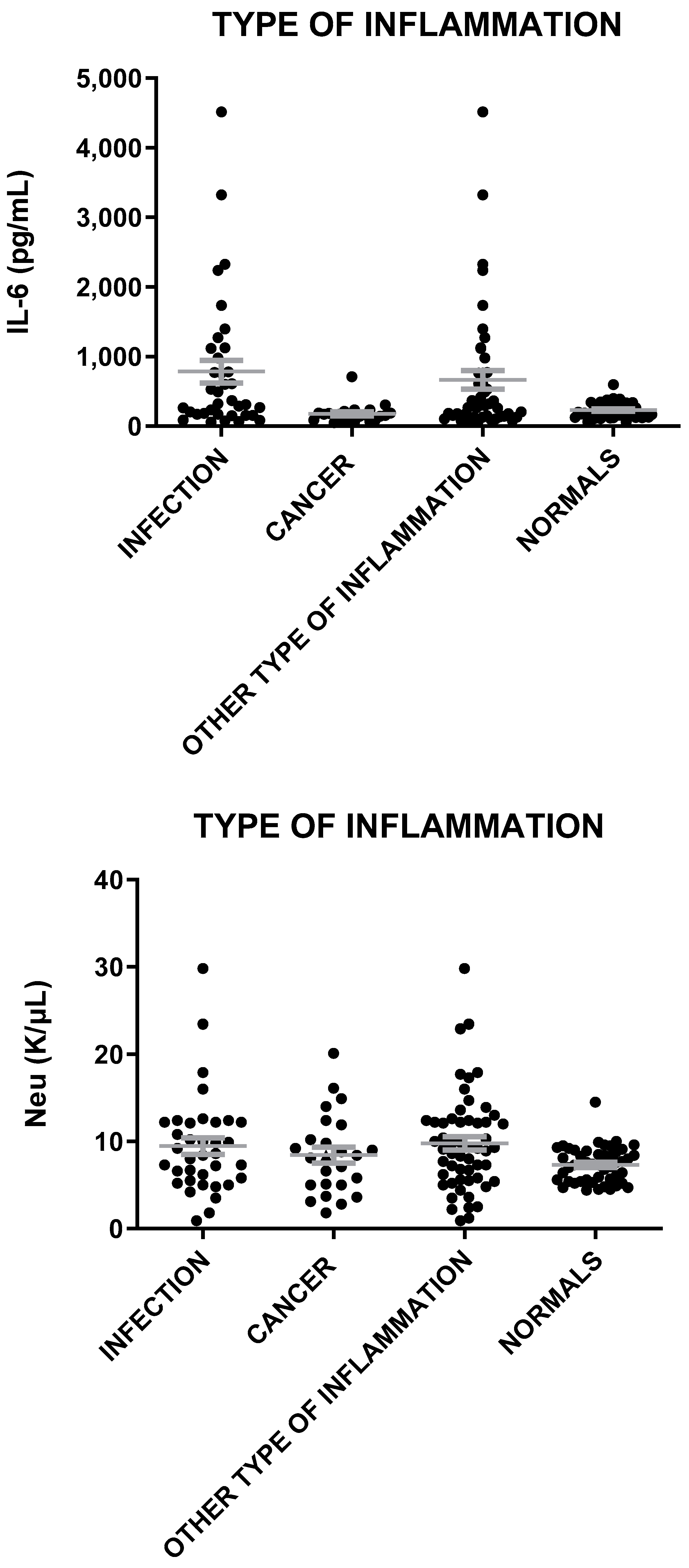 Microorganisms 12 01762 g006a