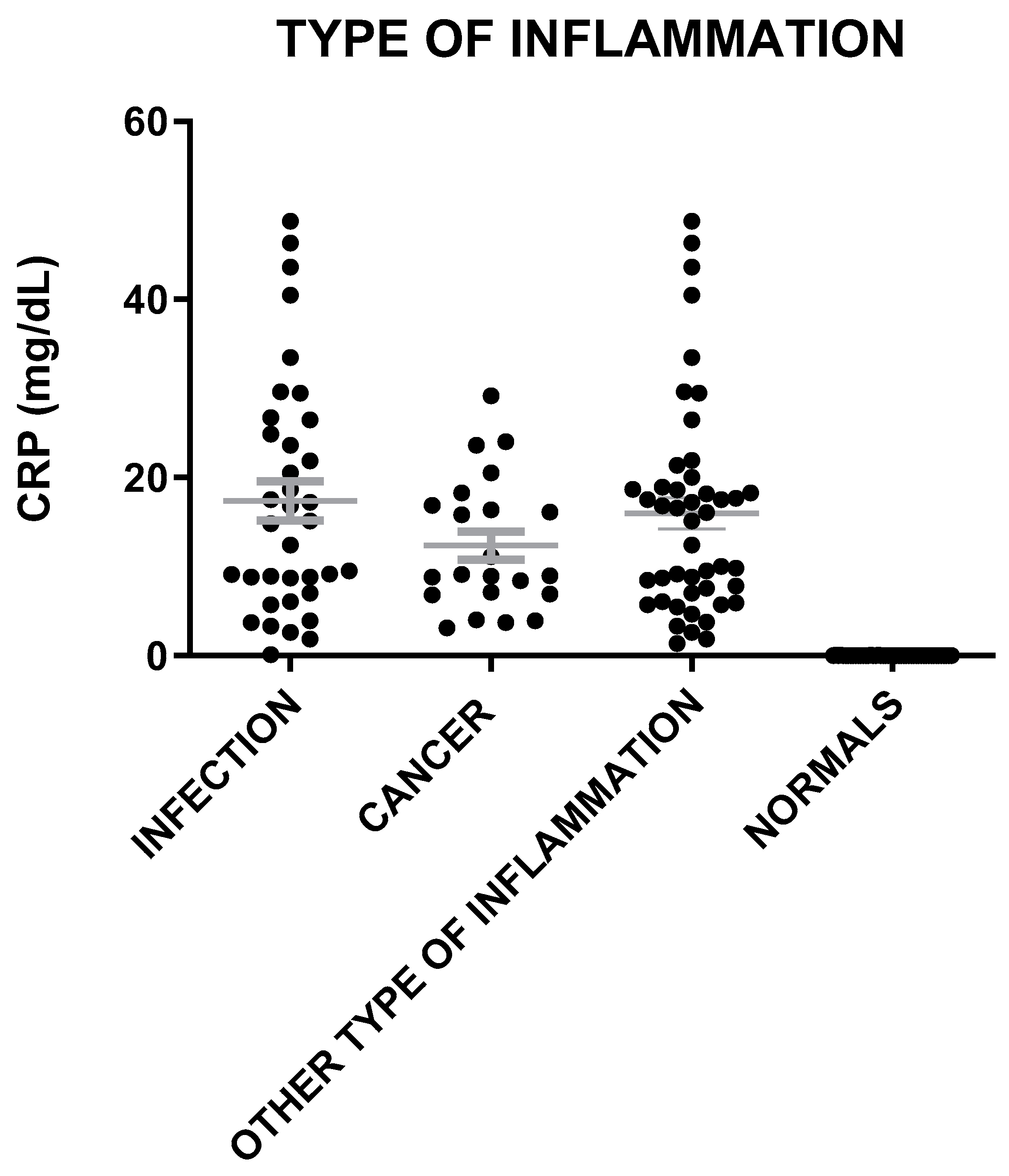 Microorganisms 12 01762 g006b