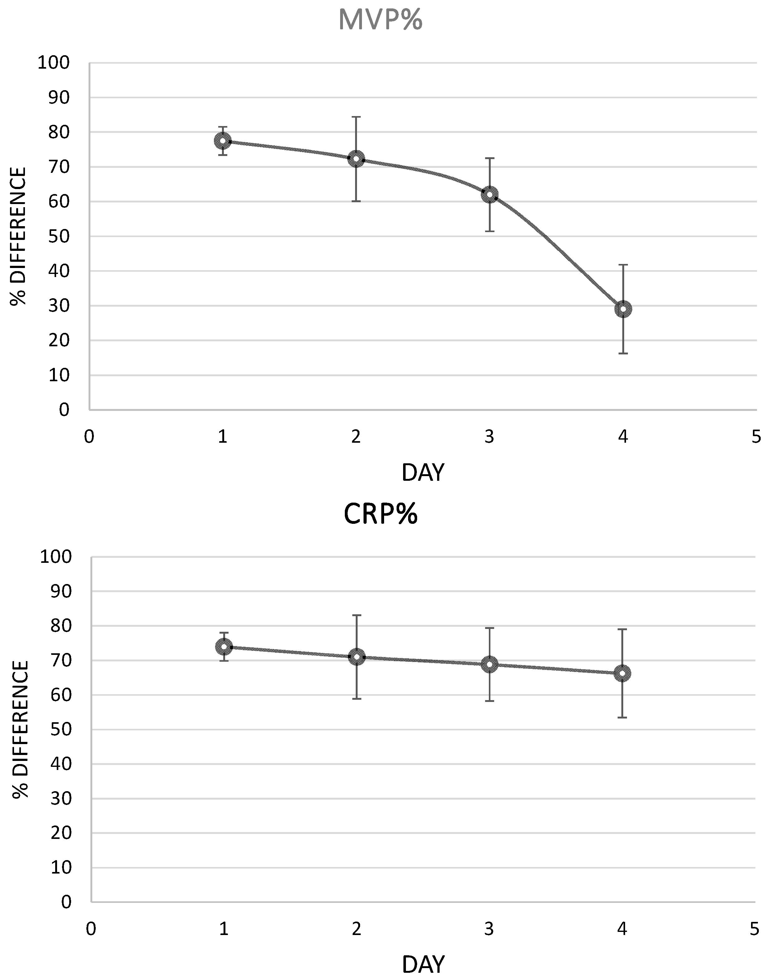 Microorganisms 12 01762 g010