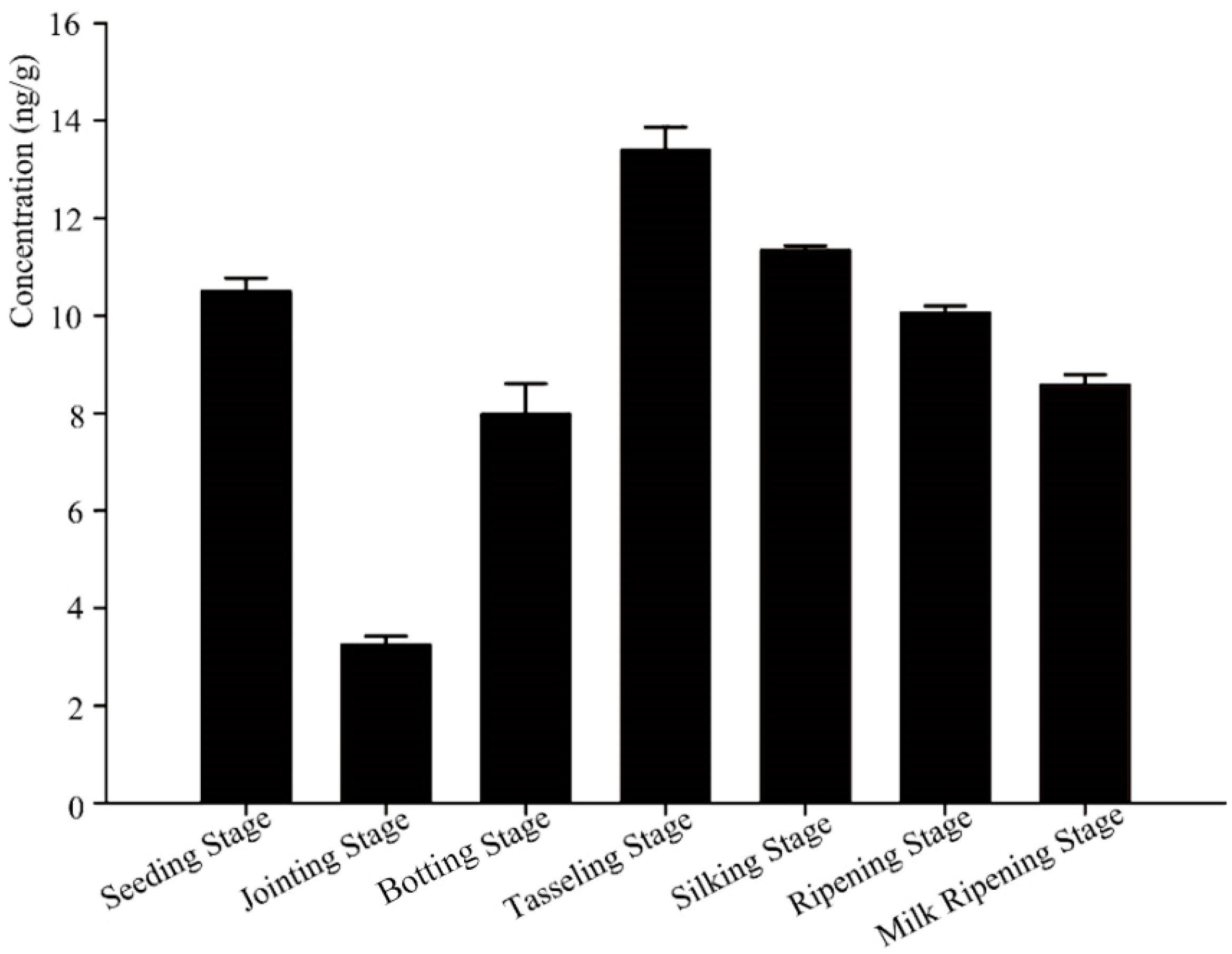 Microorganisms 12 01763 g001