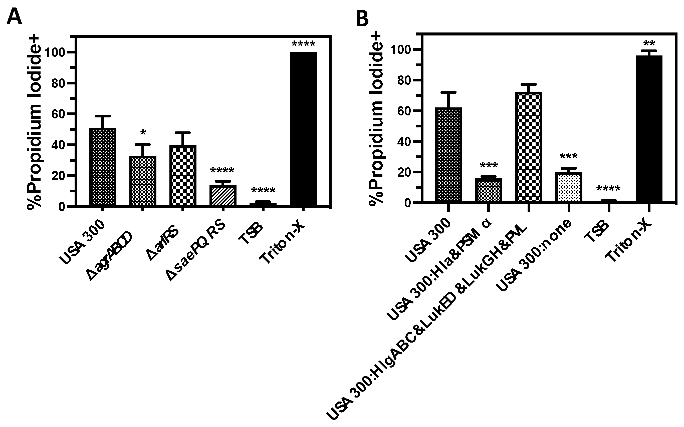 Microorganisms 12 01782 g004