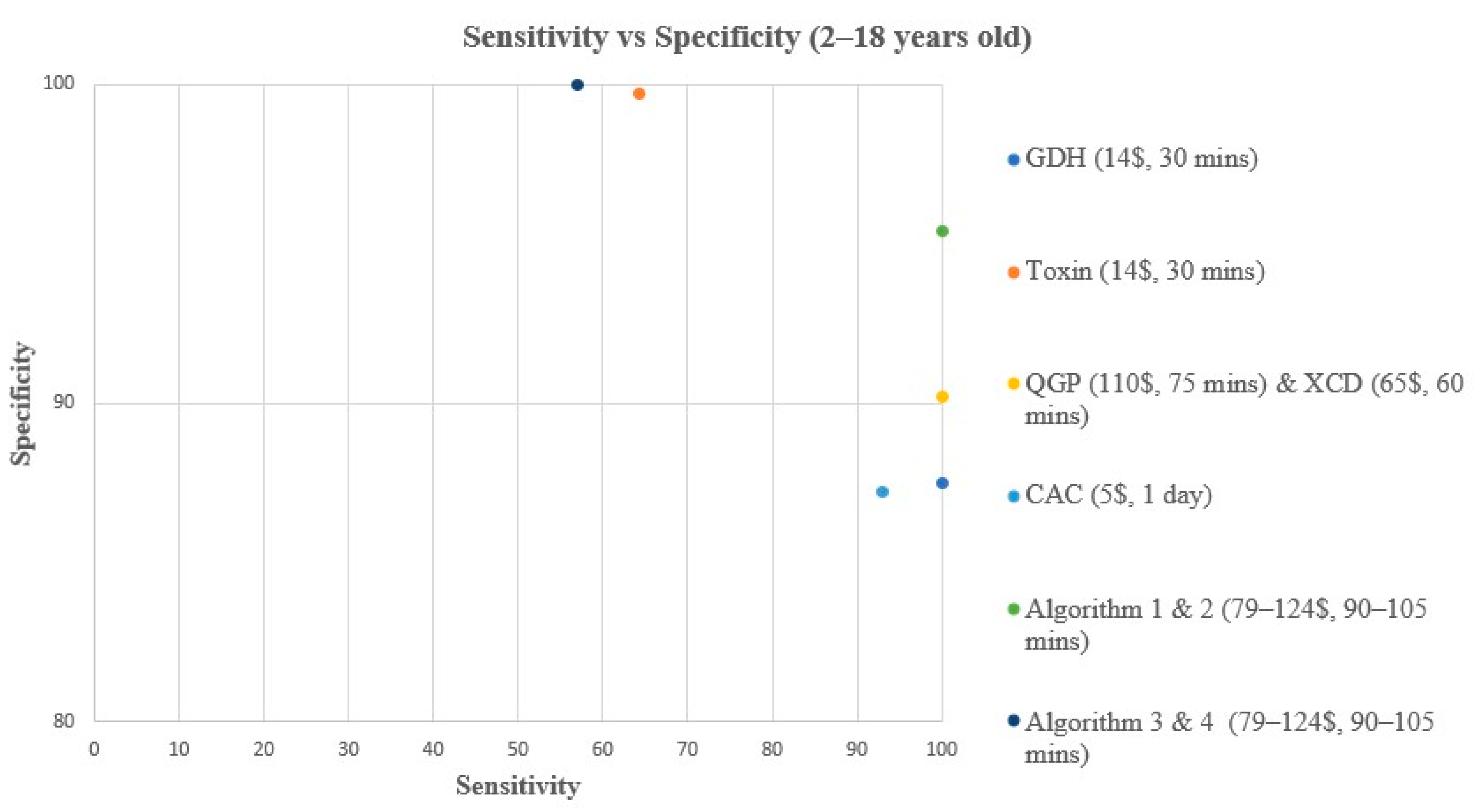 Microorganisms 12 01785 g001