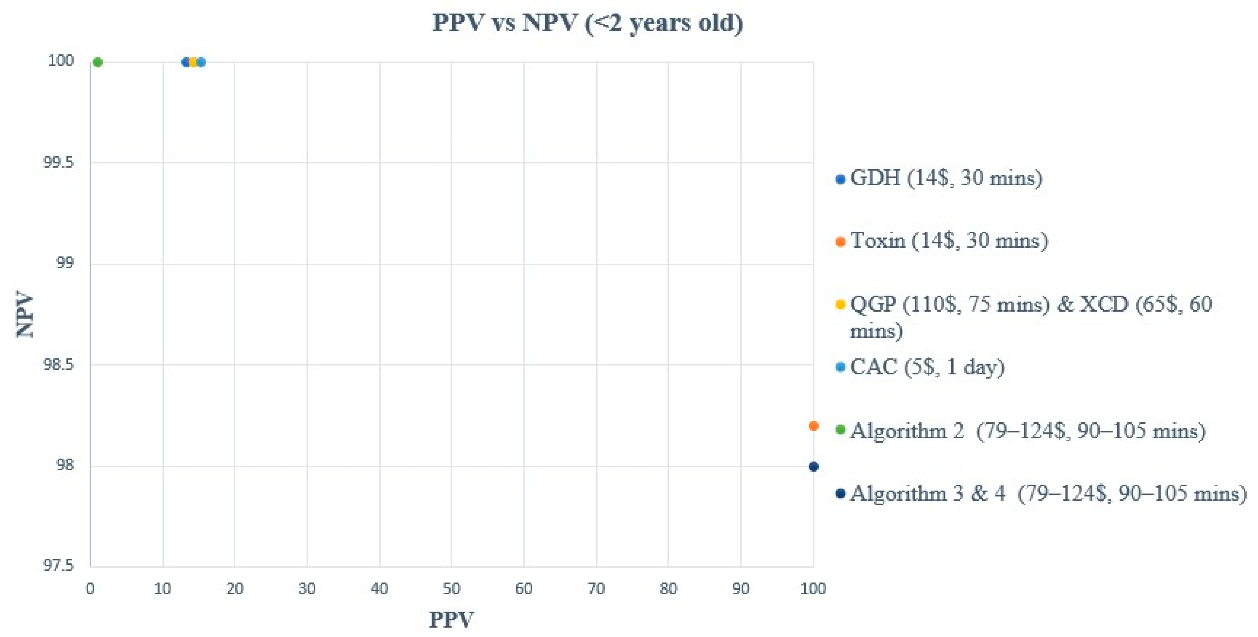 Microorganisms 12 01785 g004