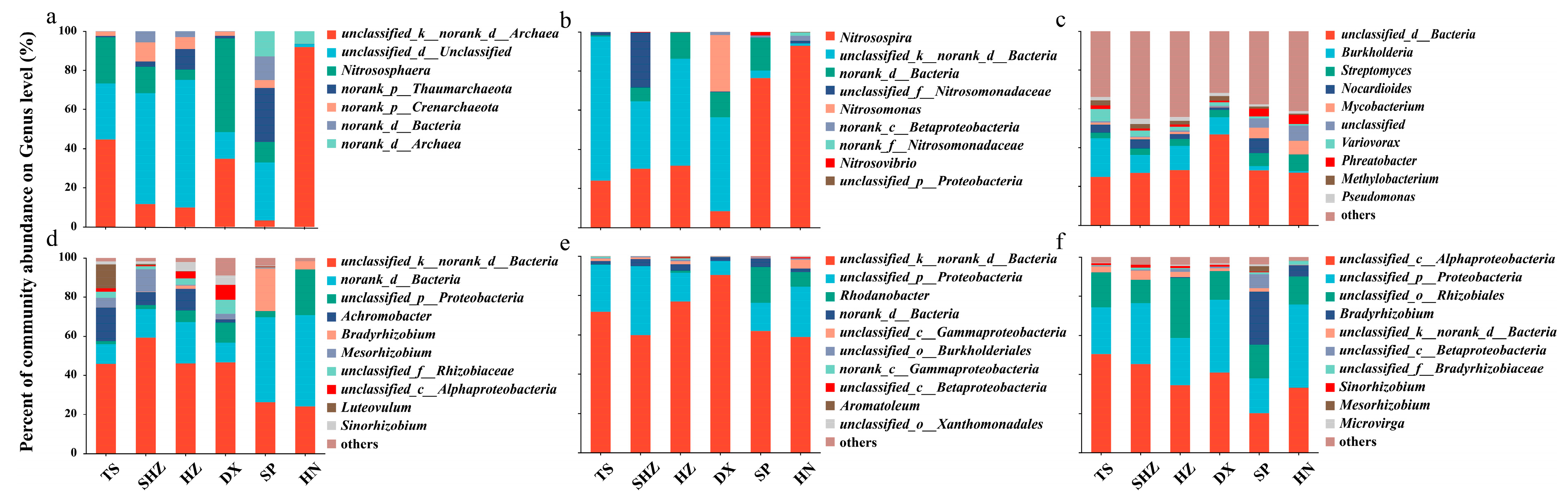 Microorganisms 12 01787 g002