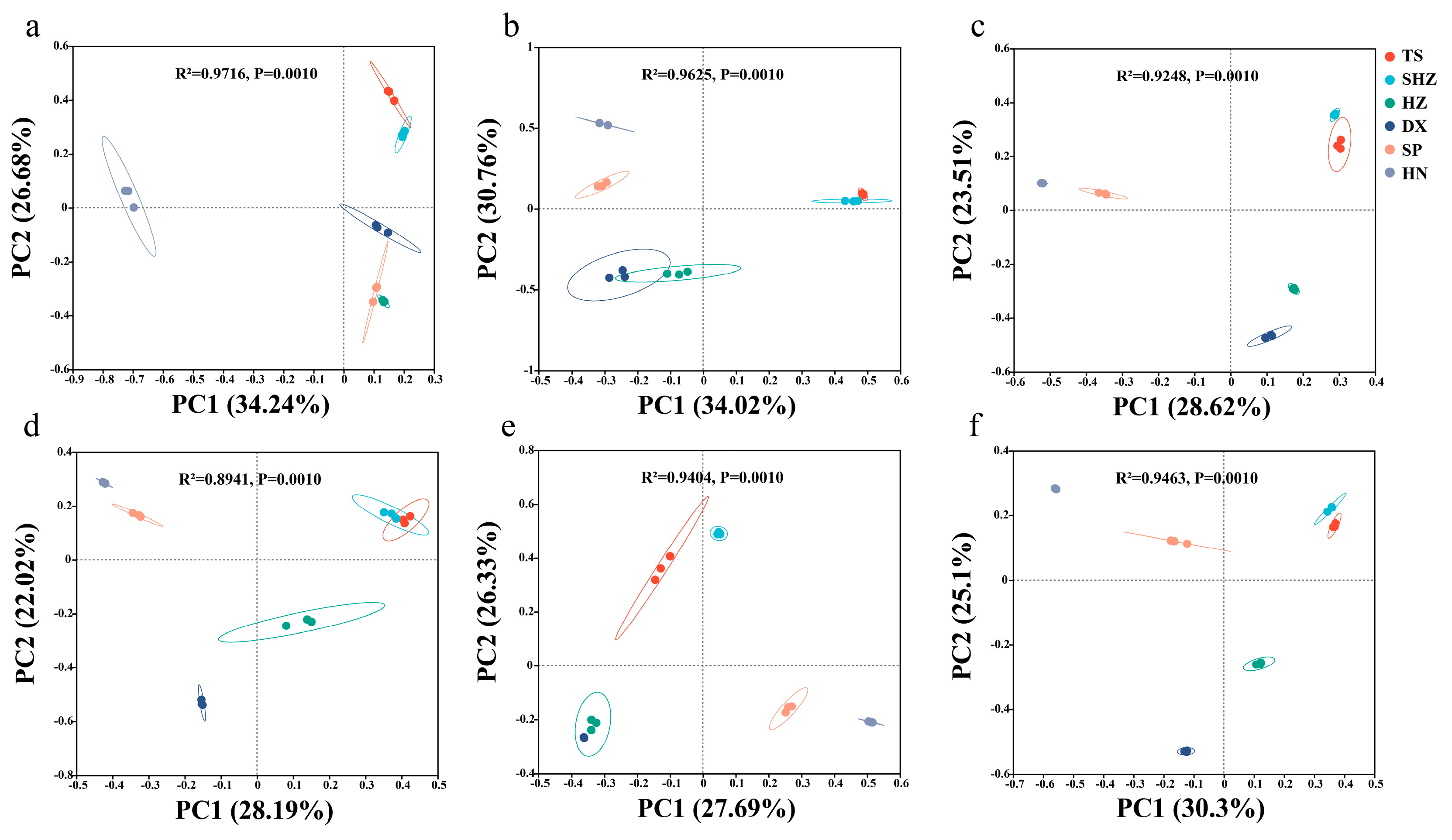 Microorganisms 12 01787 g003