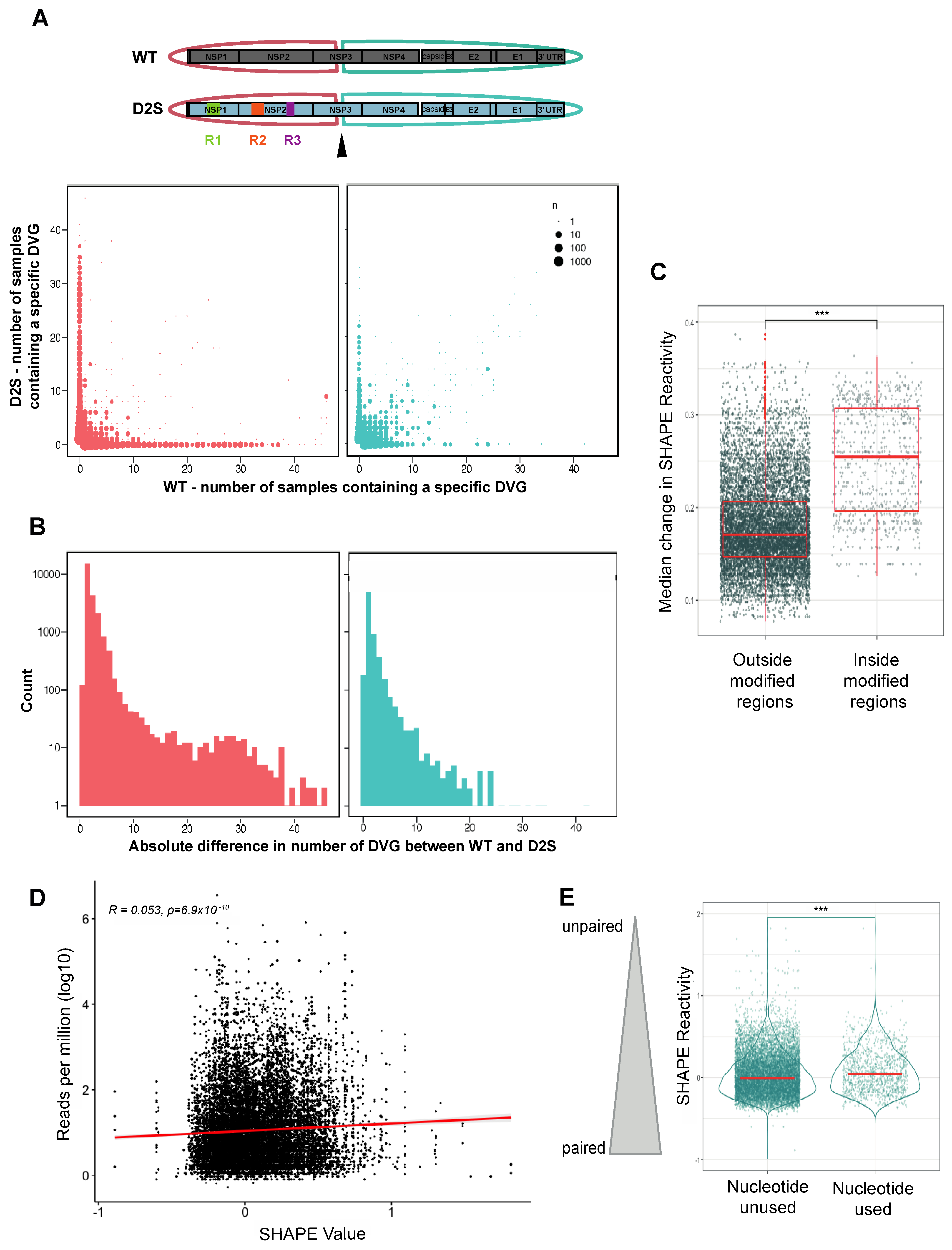 Microorganisms 12 01794 g004