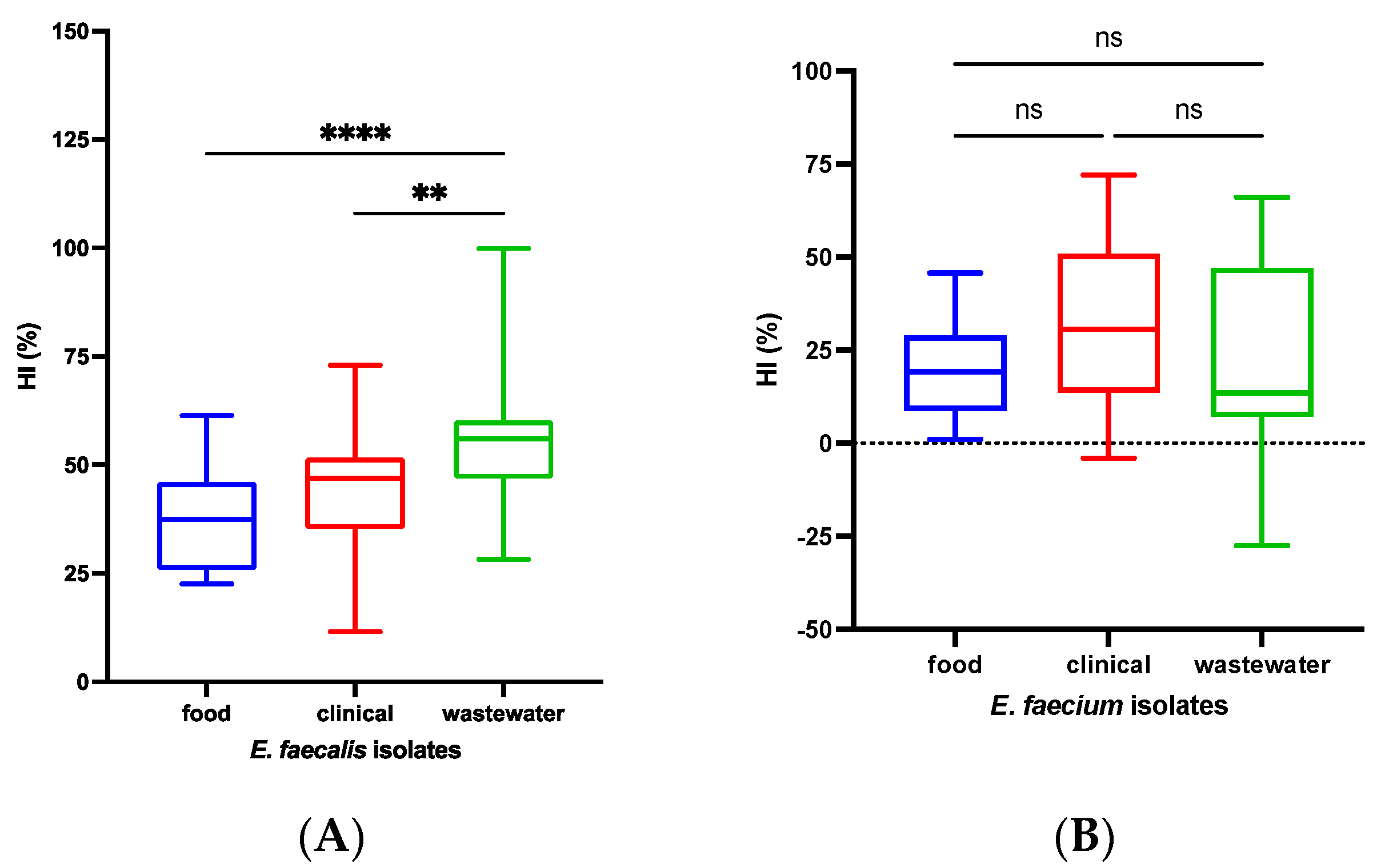 Microorganisms 12 01808 g001