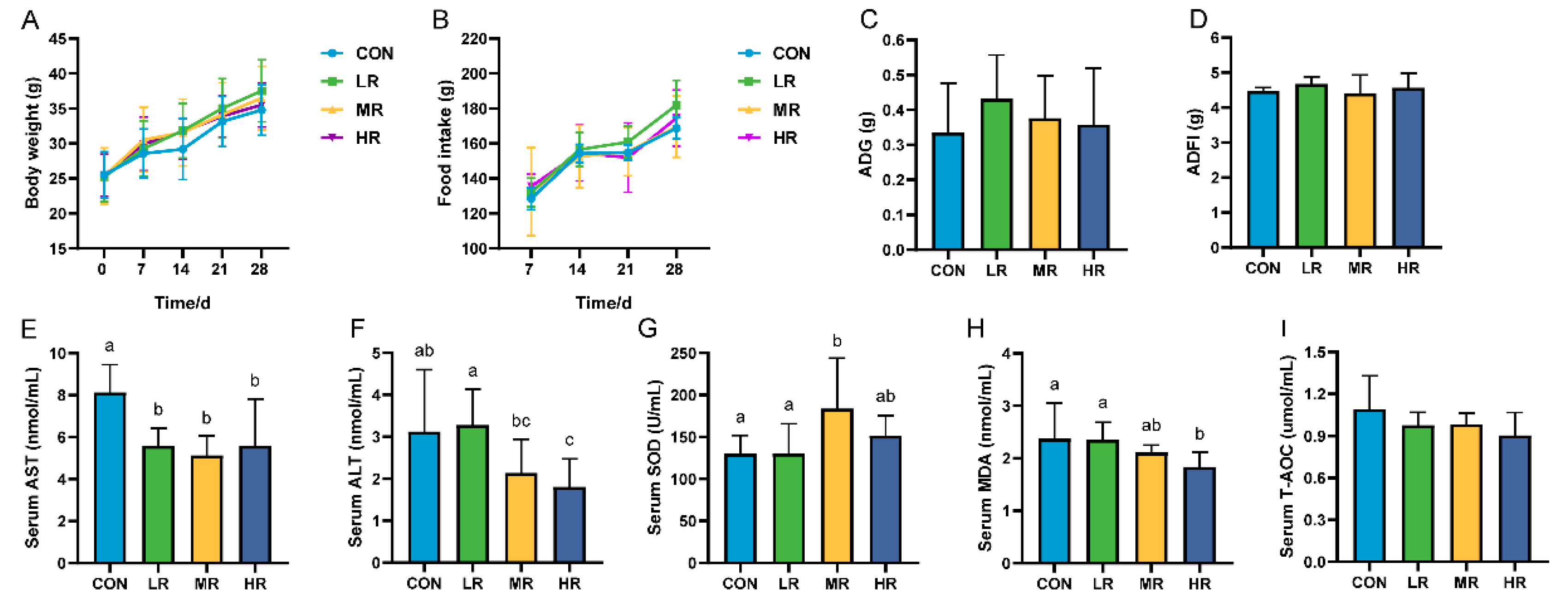 Microorganisms 12 01811 g006