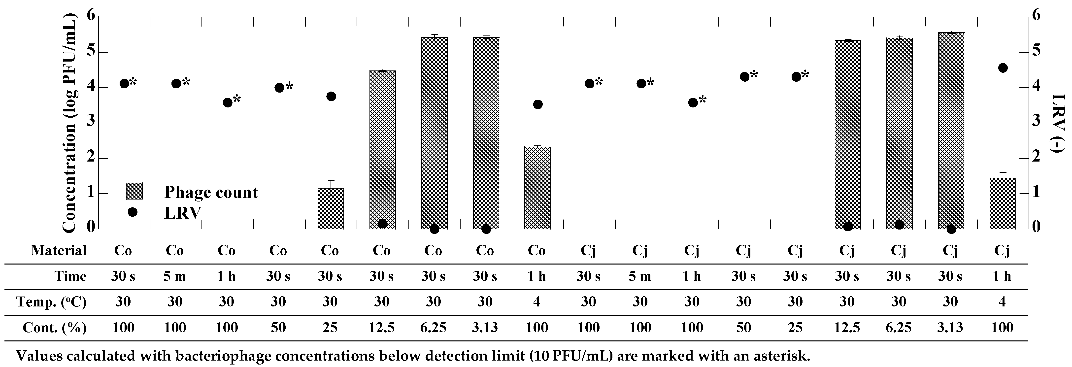 Microorganisms 12 01813 g001