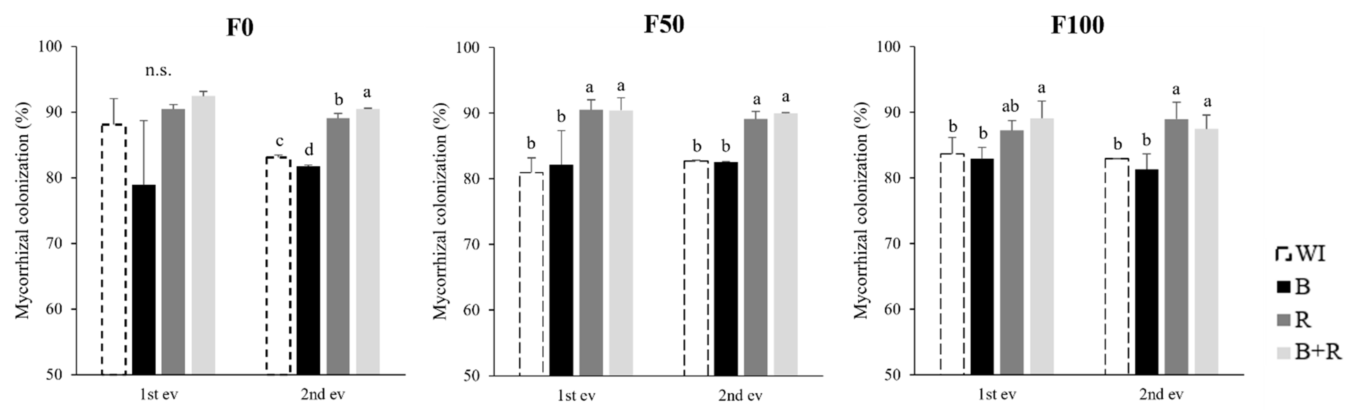 Microorganisms 12 01816 g001