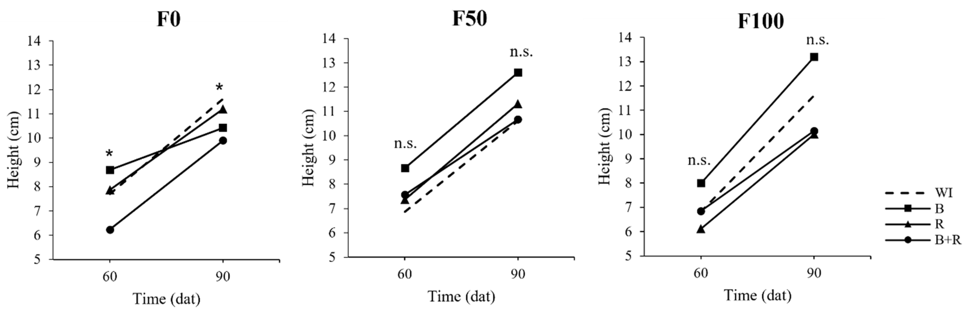 Microorganisms 12 01816 g002