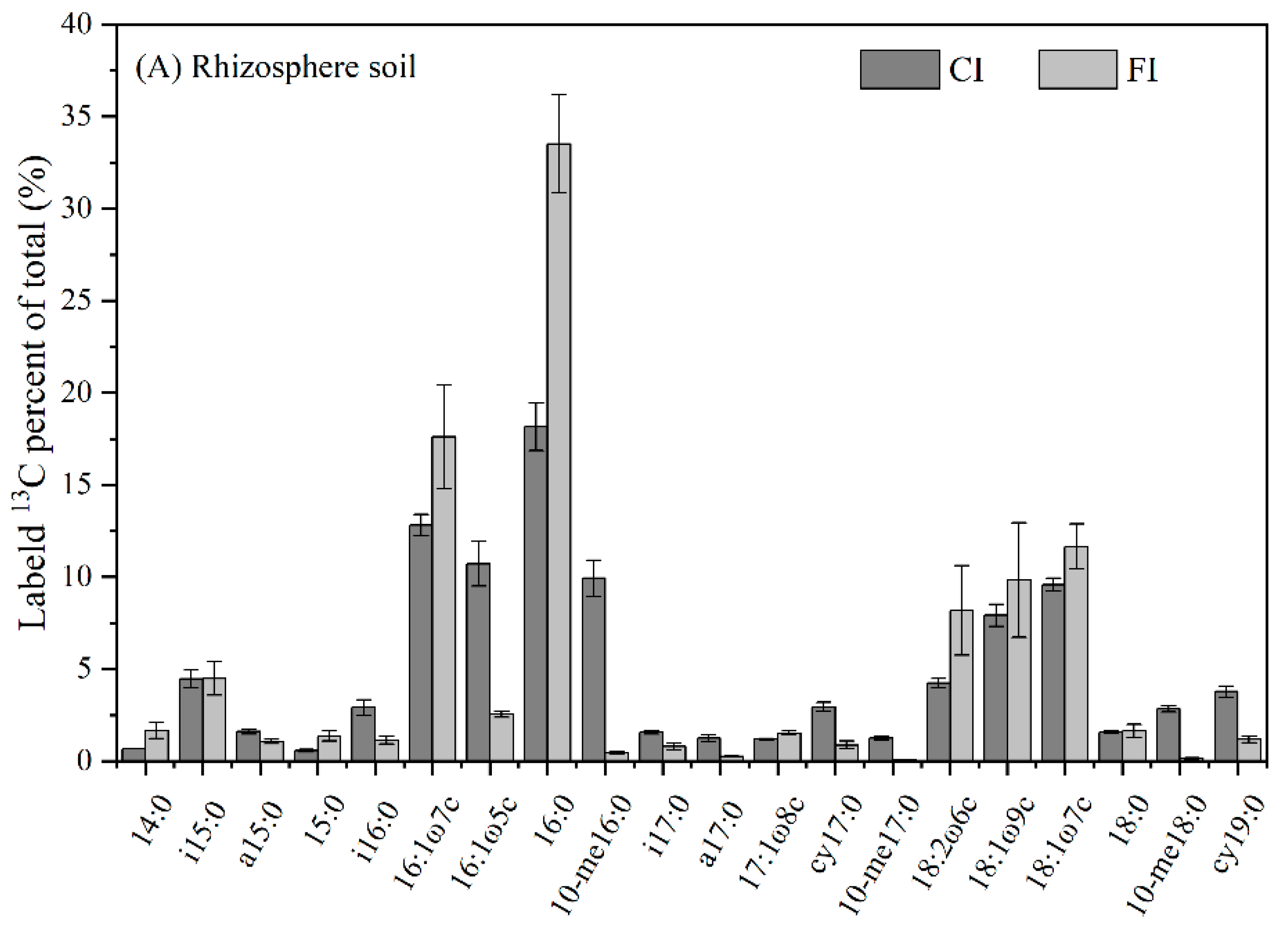 Microorganisms 12 01829 g007a