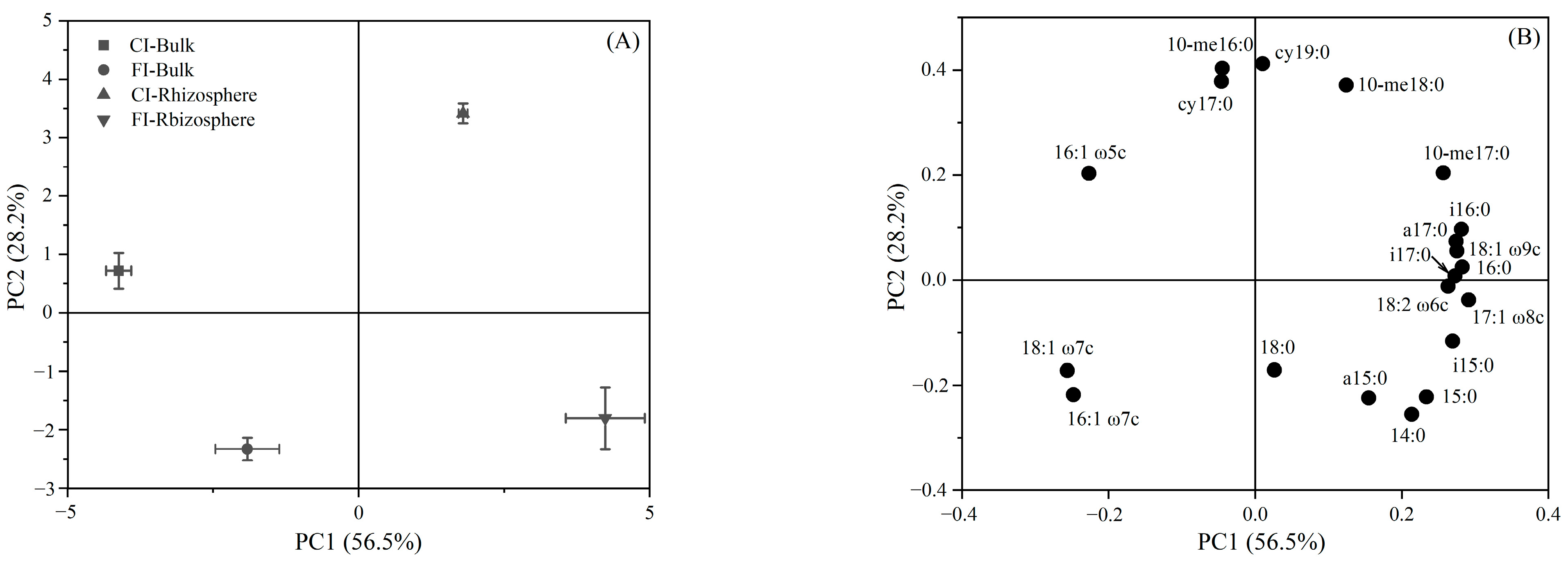 Microorganisms 12 01829 g008