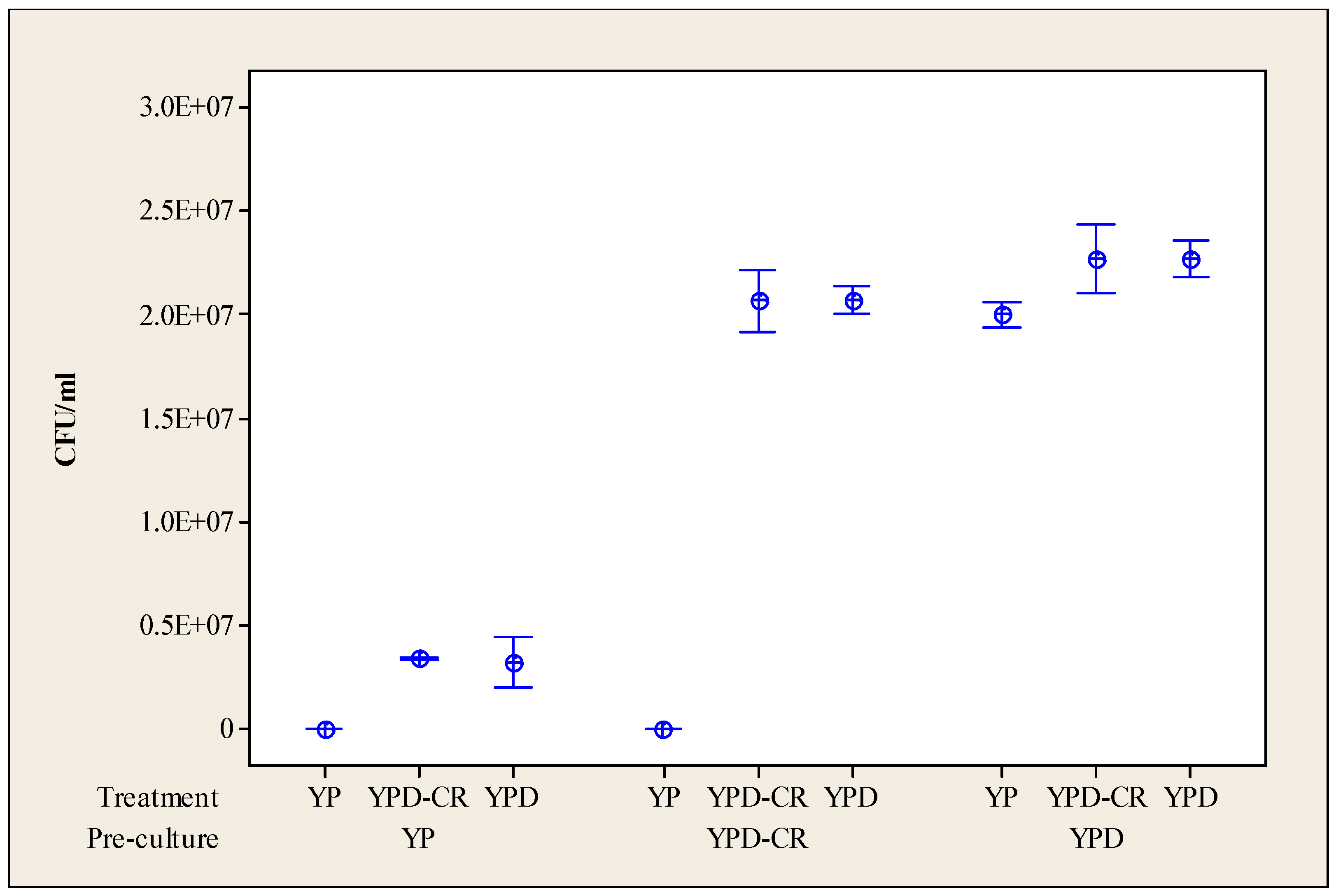 Microorganisms 12 01838 g001