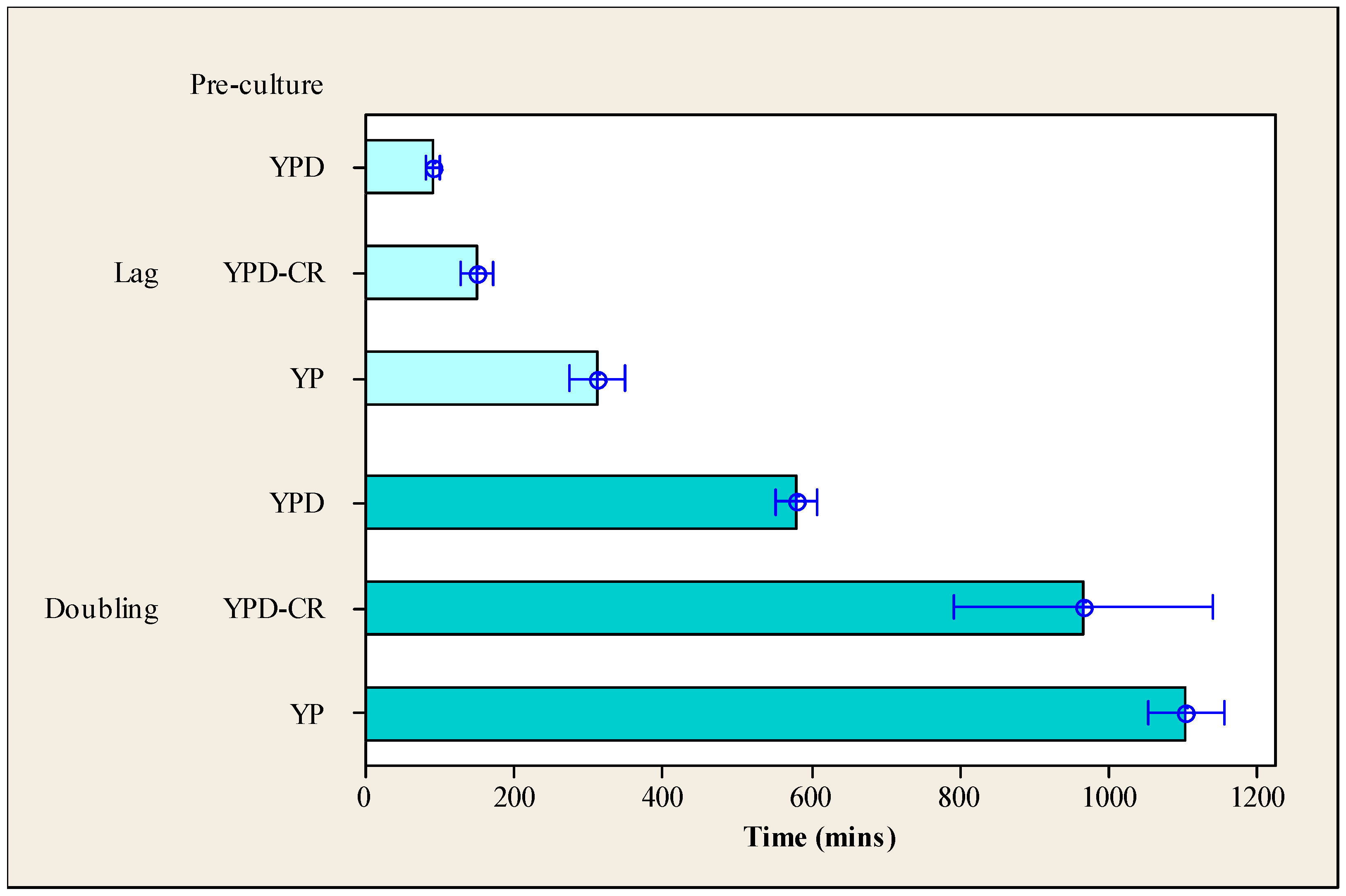 Microorganisms 12 01838 g002