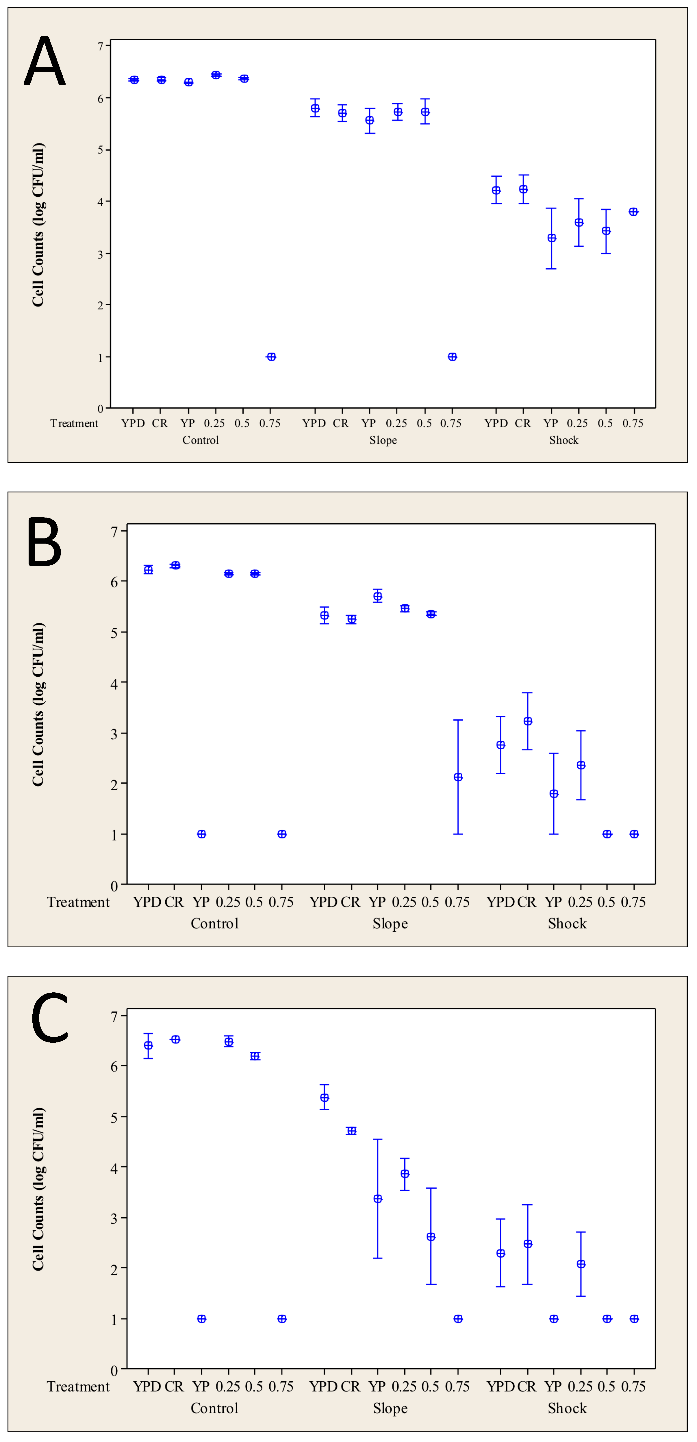 Microorganisms 12 01838 g003