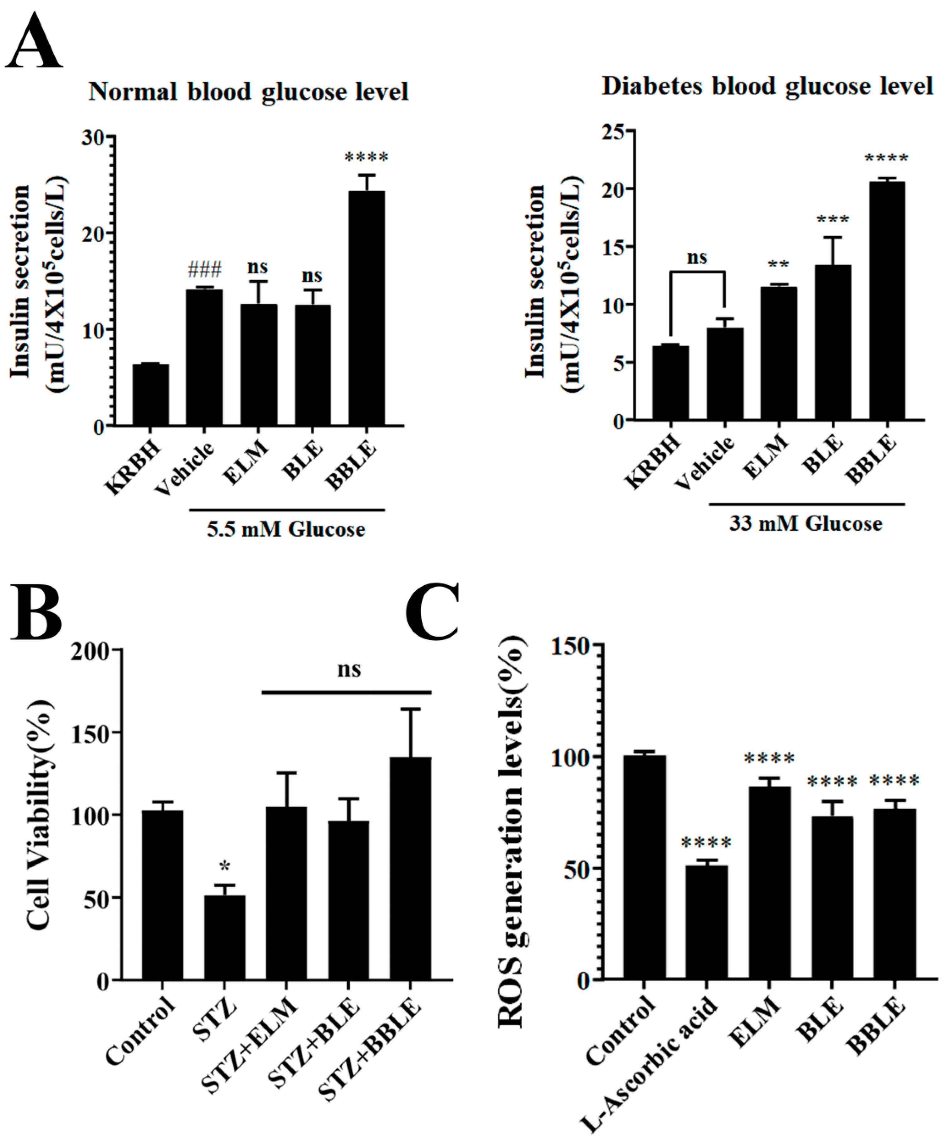 Microorganisms 12 01848 g004
