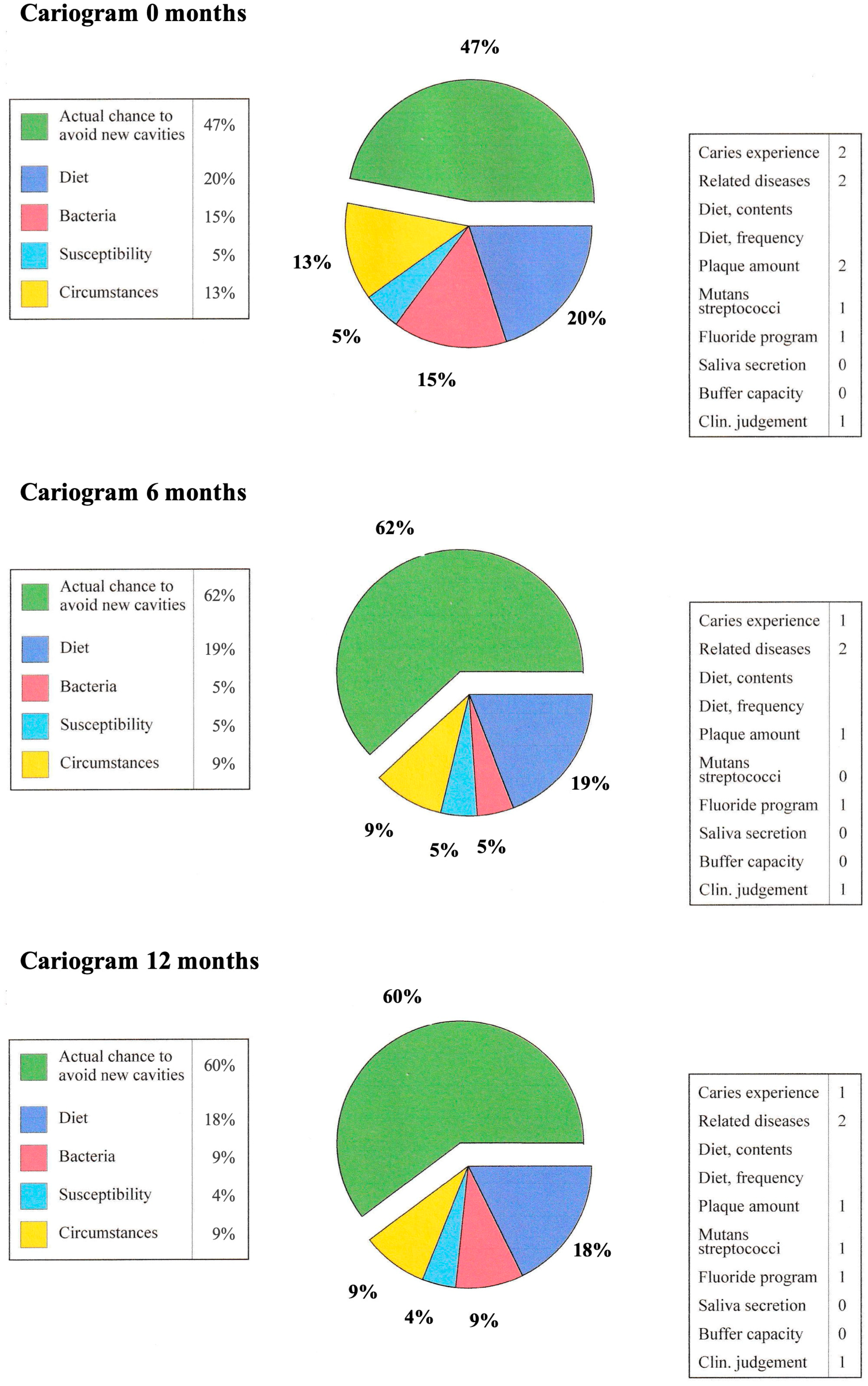 Microorganisms 12 01850 g002