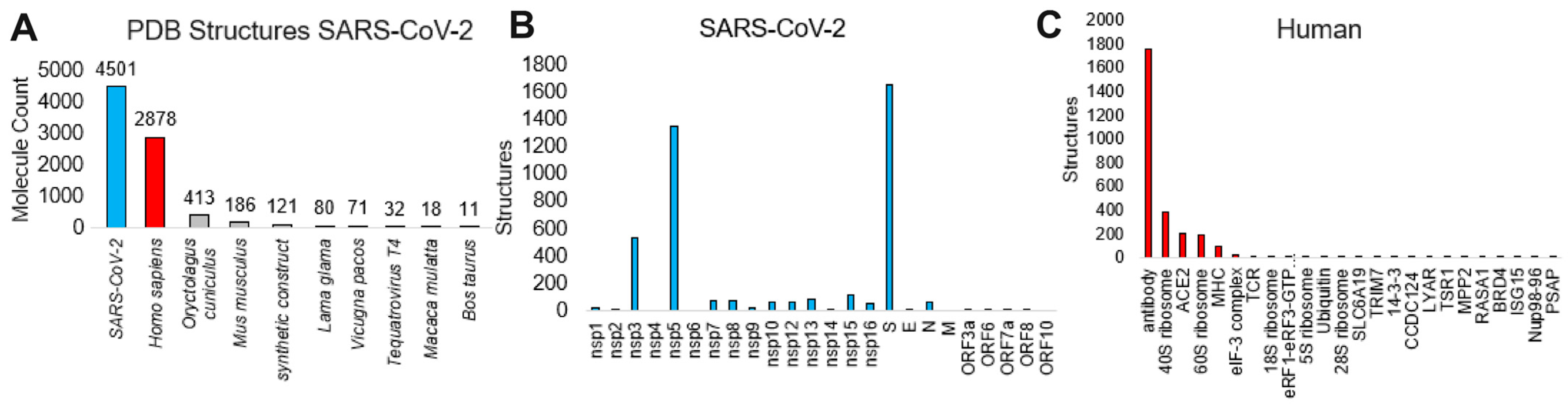 Microorganisms 12 01863 g004